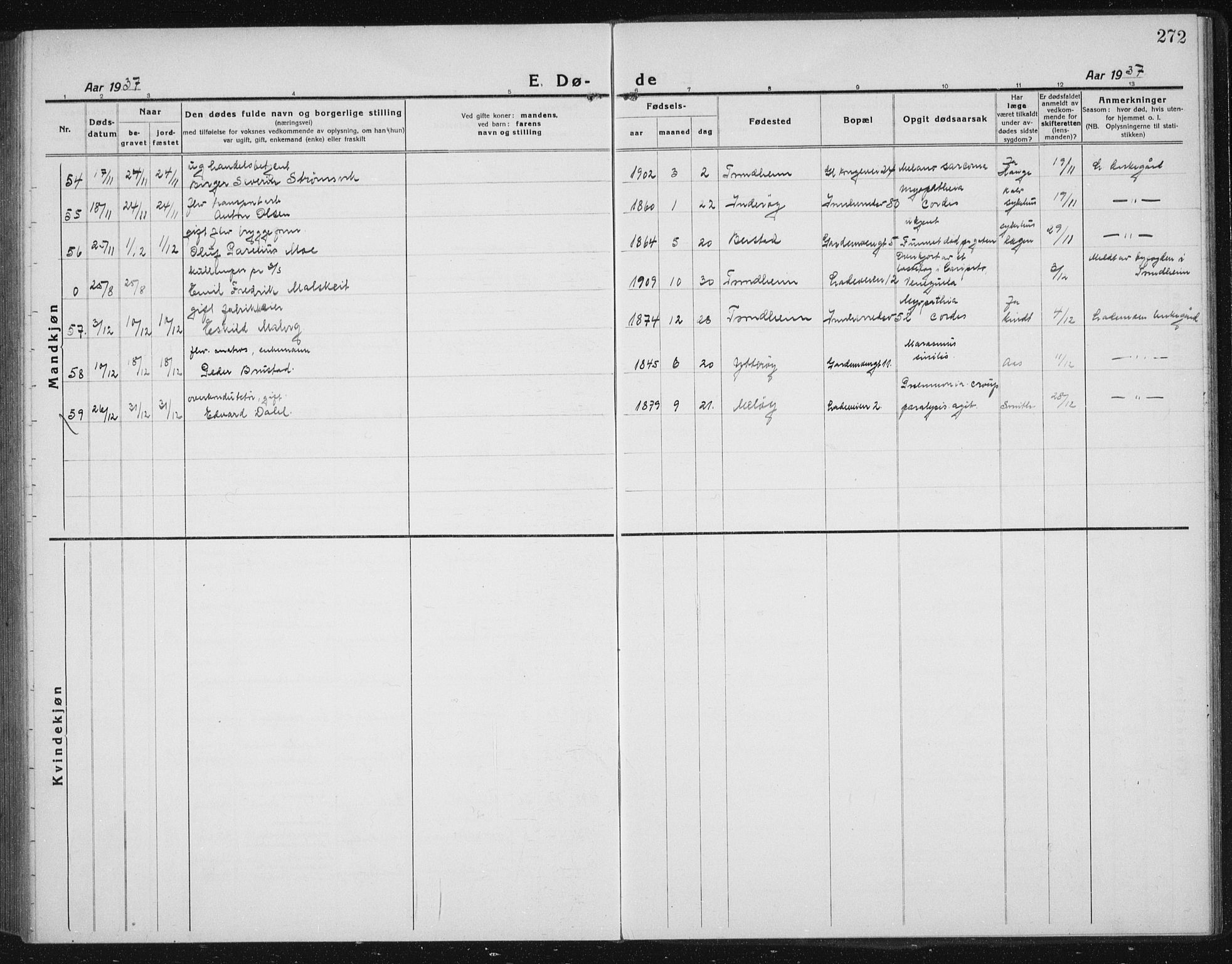 Ministerialprotokoller, klokkerbøker og fødselsregistre - Sør-Trøndelag, AV/SAT-A-1456/605/L0260: Parish register (copy) no. 605C07, 1922-1942, p. 272