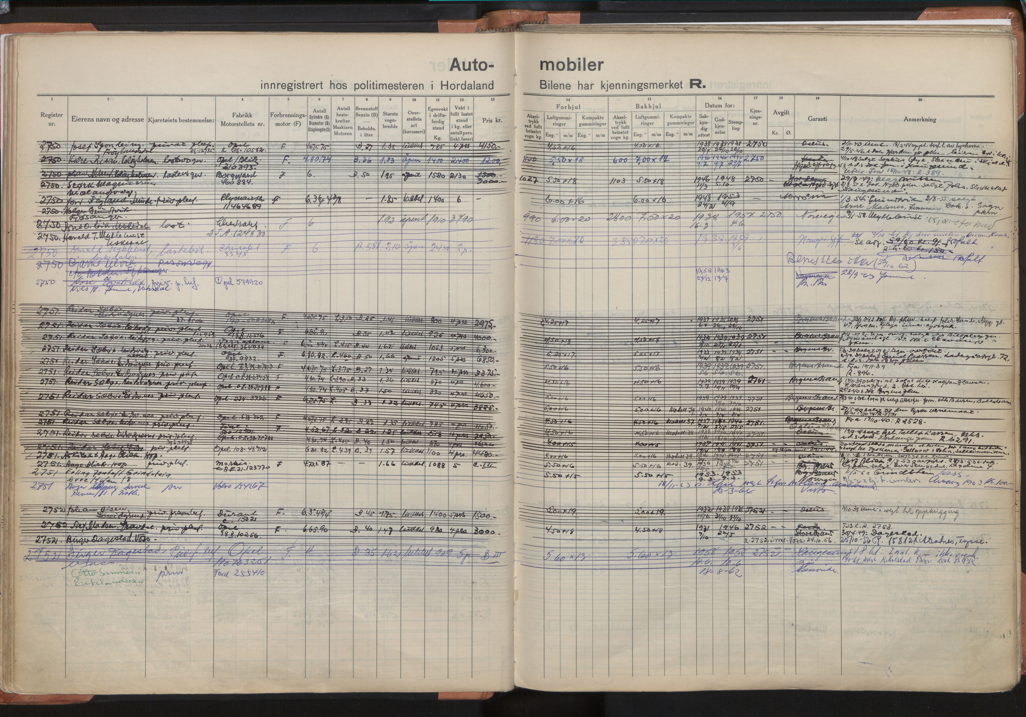 Statens vegvesen, Hordaland vegkontor, AV/SAB-A-5201/2/O/Oa/L0008: Bil - R-2615-3313, 1915-1970