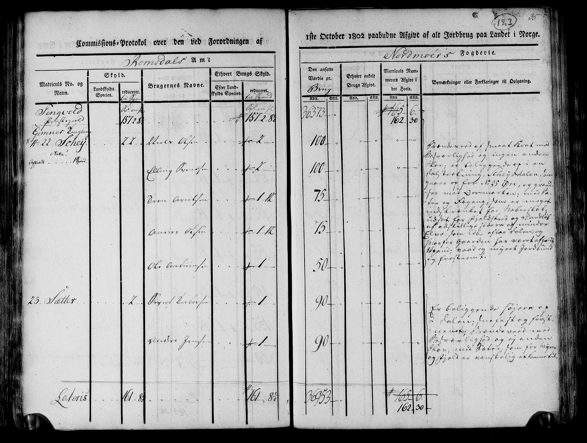 Rentekammeret inntil 1814, Realistisk ordnet avdeling, RA/EA-4070/N/Ne/Nea/L0130: til 0132: Nordmøre fogderi. Kommisjonsprotokoll, 1803, p. 123