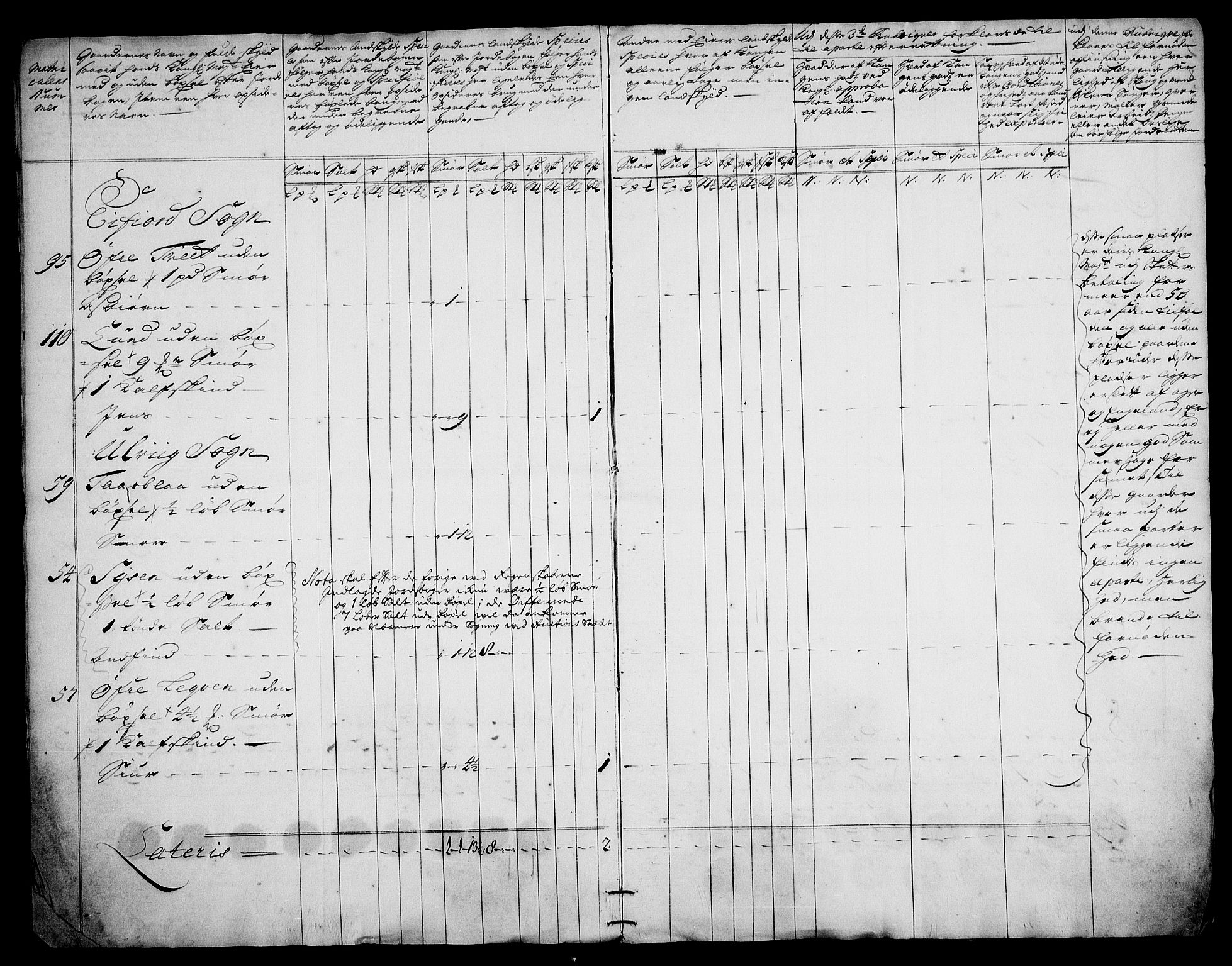 Rentekammeret inntil 1814, Realistisk ordnet avdeling, AV/RA-EA-4070/On/L0003: [Jj 4]: Kommisjonsforretning over Vilhelm Hanssøns forpaktning av Halsnøy klosters gods, 1721-1729, p. 139