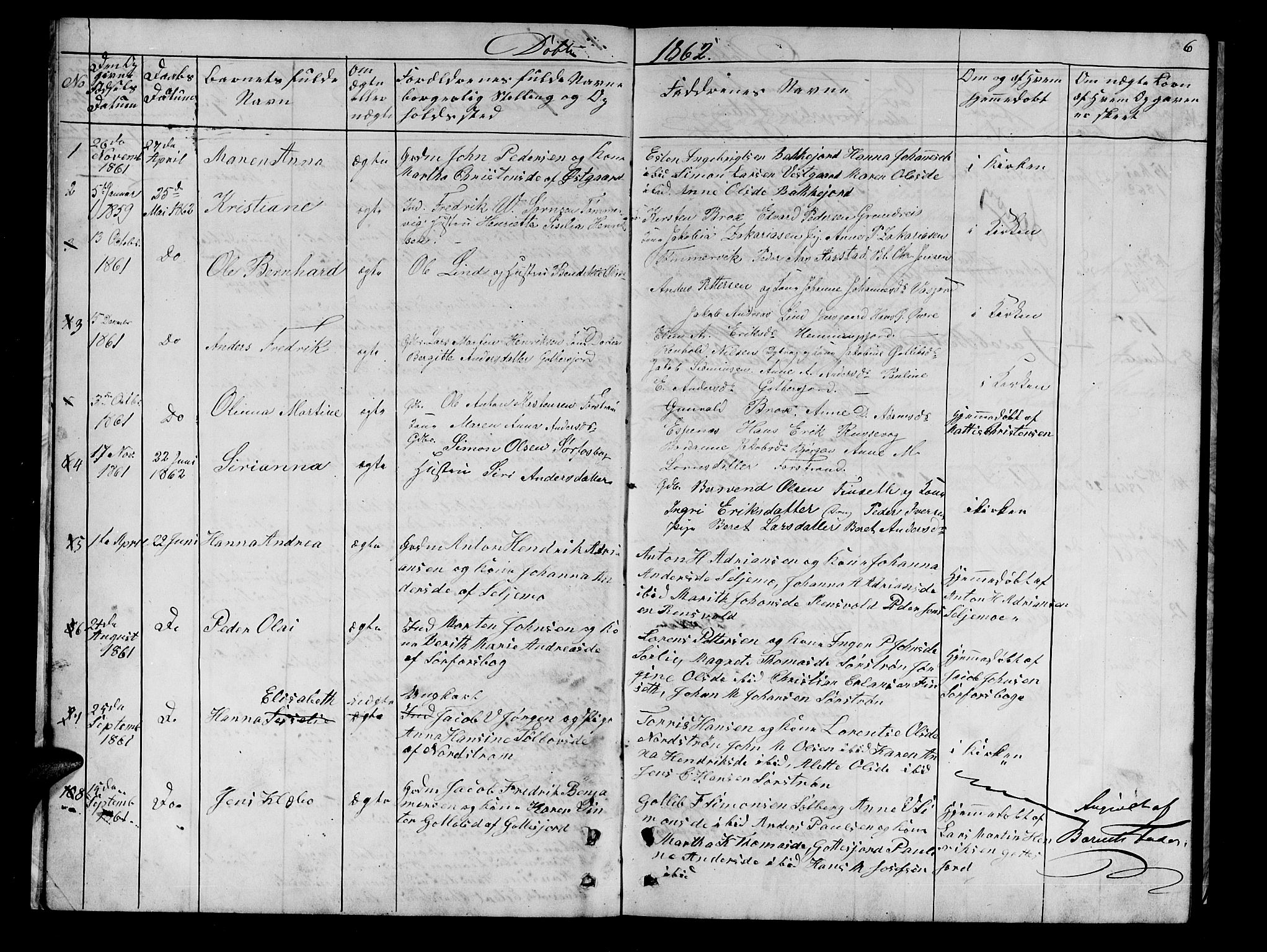 Tranøy sokneprestkontor, SATØ/S-1313/I/Ia/Iab/L0021klokker: Parish register (copy) no. 21, 1861-1886, p. 6
