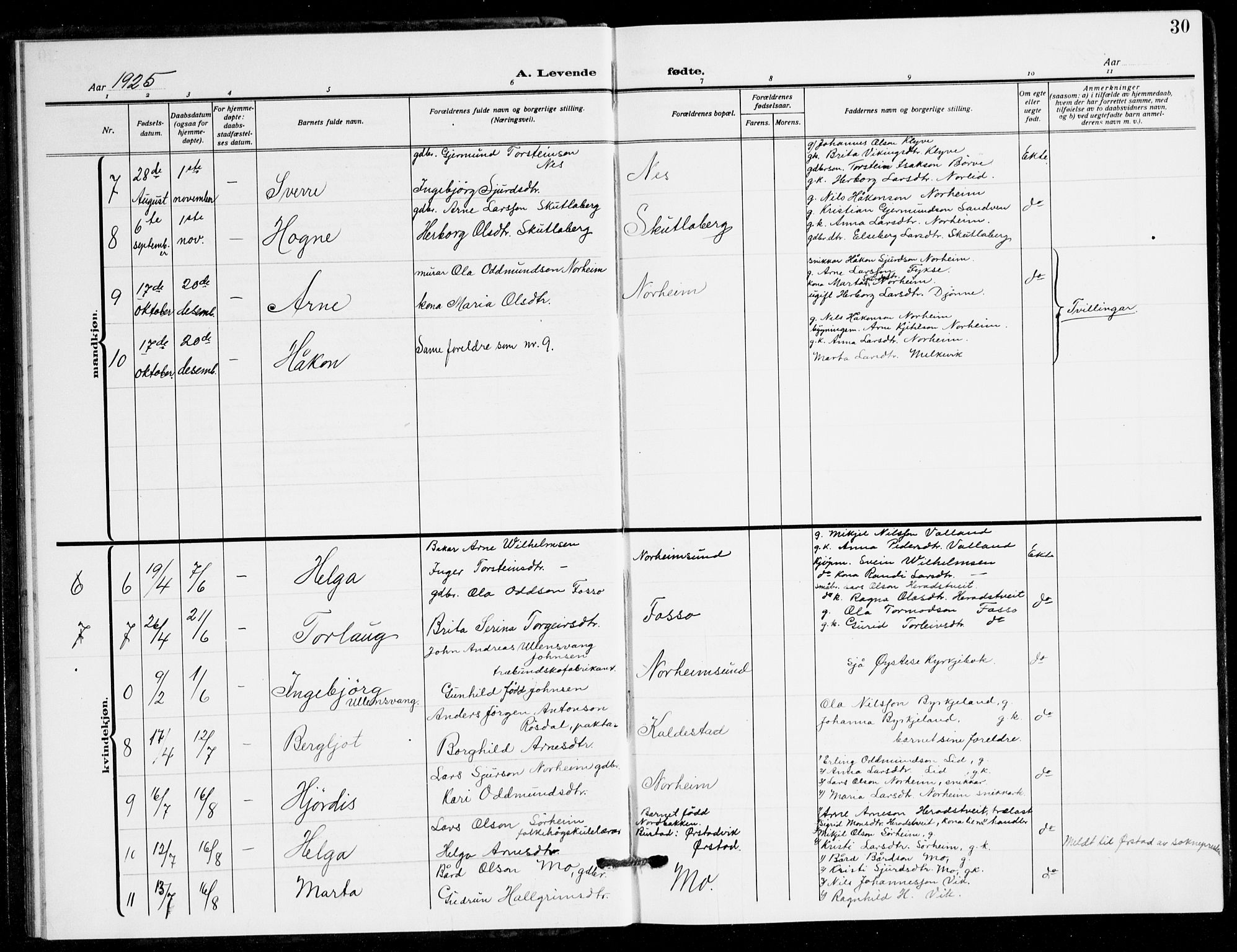 Kvam sokneprestembete, AV/SAB-A-76201/H/Hab: Parish register (copy) no. B 4, 1917-1945, p. 30