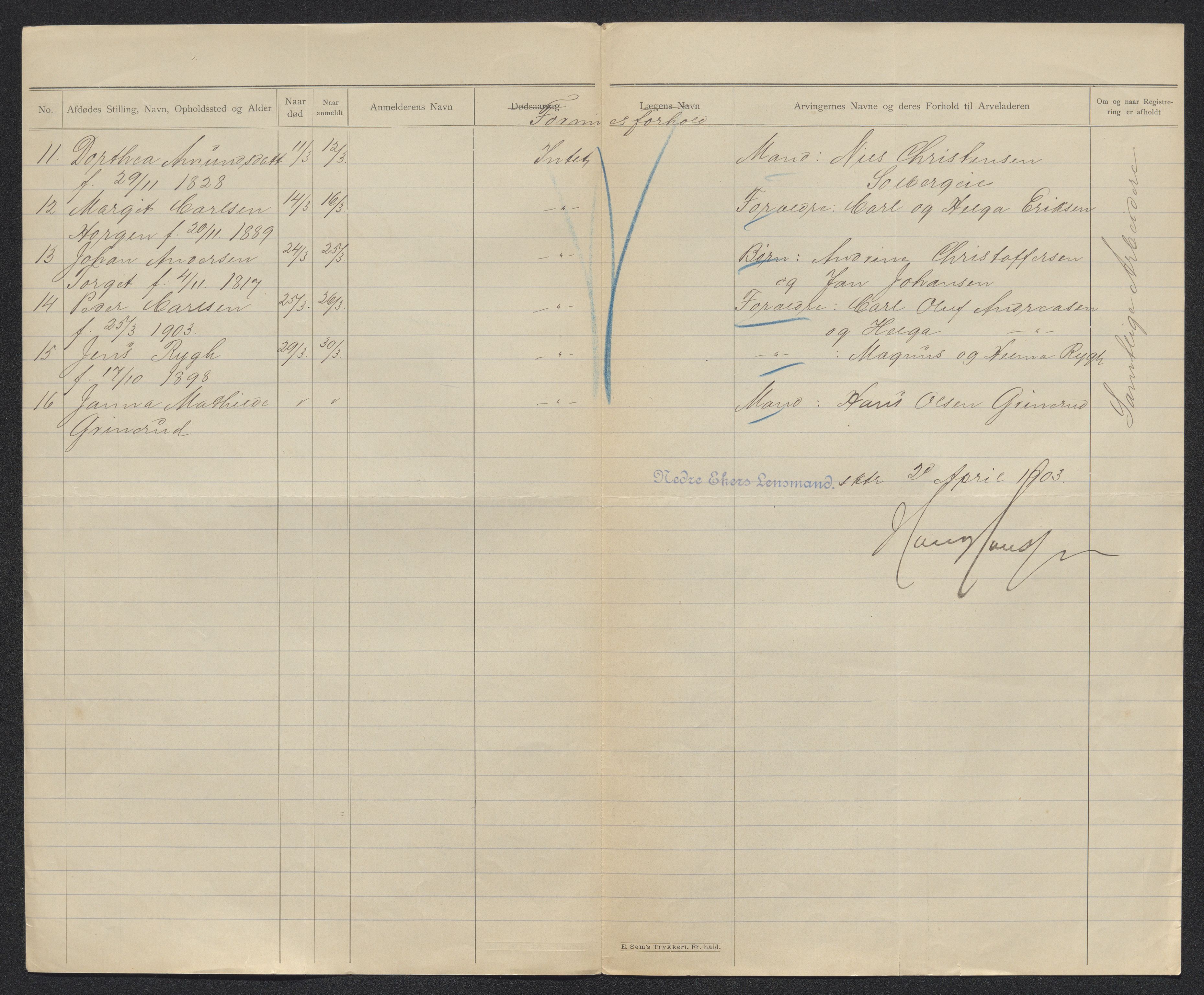 Eiker, Modum og Sigdal sorenskriveri, AV/SAKO-A-123/H/Ha/Hab/L0030: Dødsfallsmeldinger, 1903-1905, p. 105