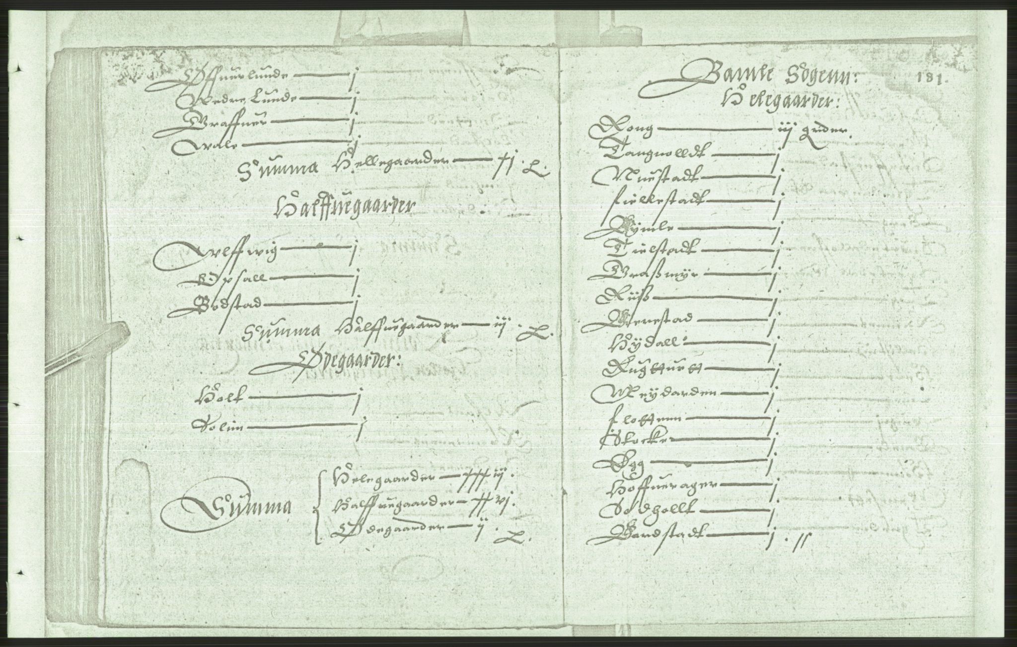 Manuskriptsamlingen, AV/RA-EA-3667/F/L0175b: Kopi av Universitetsbiblioteket, manuskript kvarto nr. 503, Manntall på fulle og halve og ødegårder uti Oslo og Hamar stift anno 1602, II Tønsberg, Brunla, Numedal, Nedre Telemark, 1602, p. 180b-181a