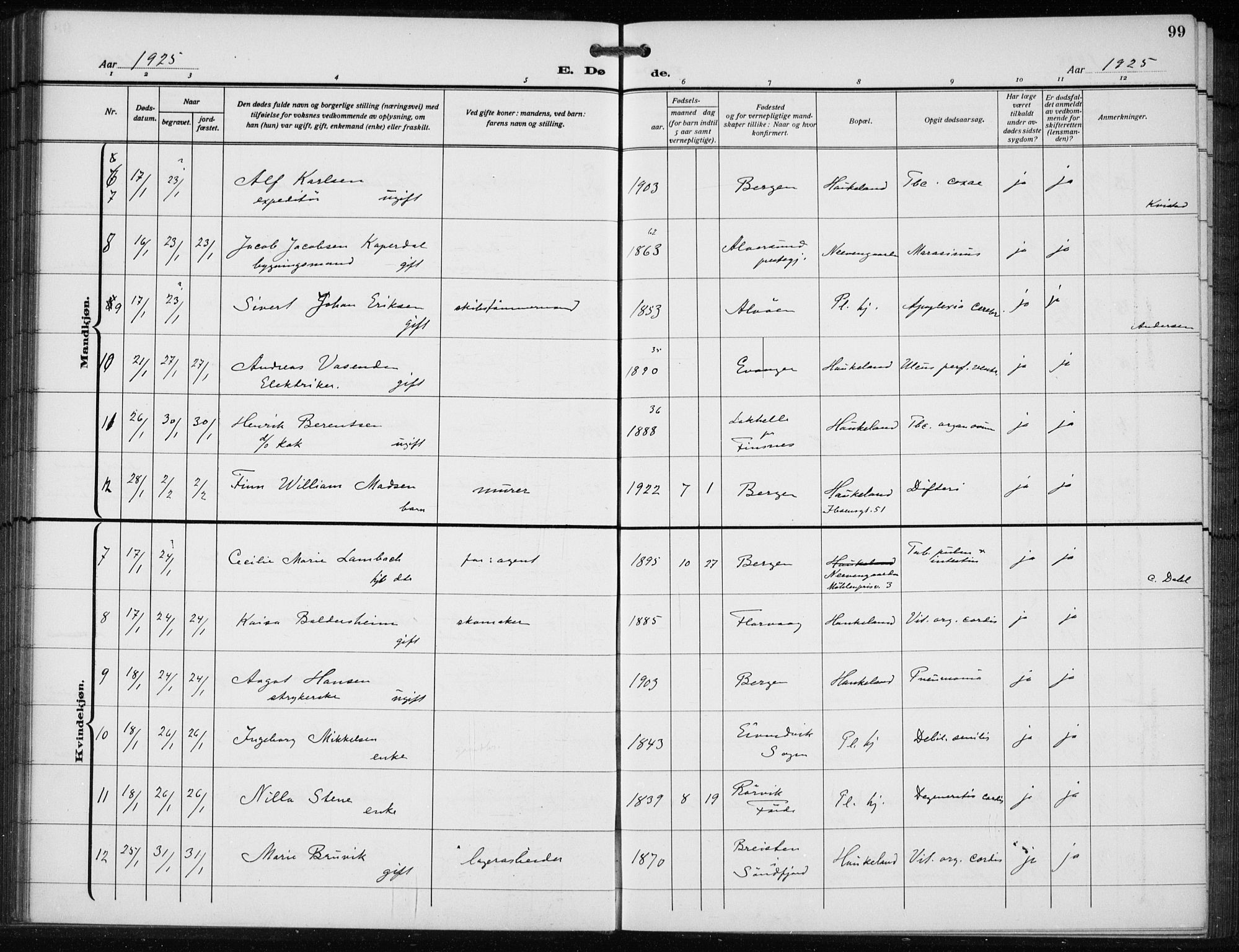 Bergen kommunale pleiehjem - stiftelsespresten, AV/SAB-A-100281: Parish register (official) no. A 7, 1921-1932, p. 99