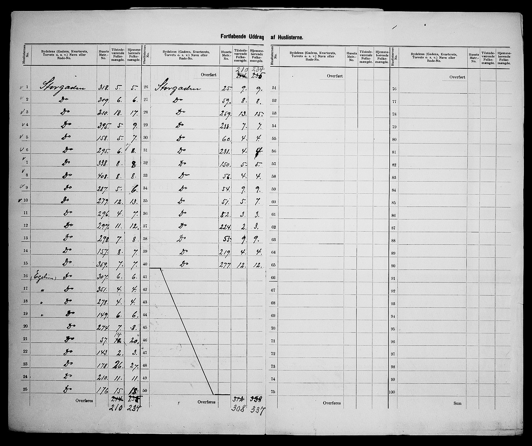 SAK, 1900 census for Grimstad, 1900, p. 17