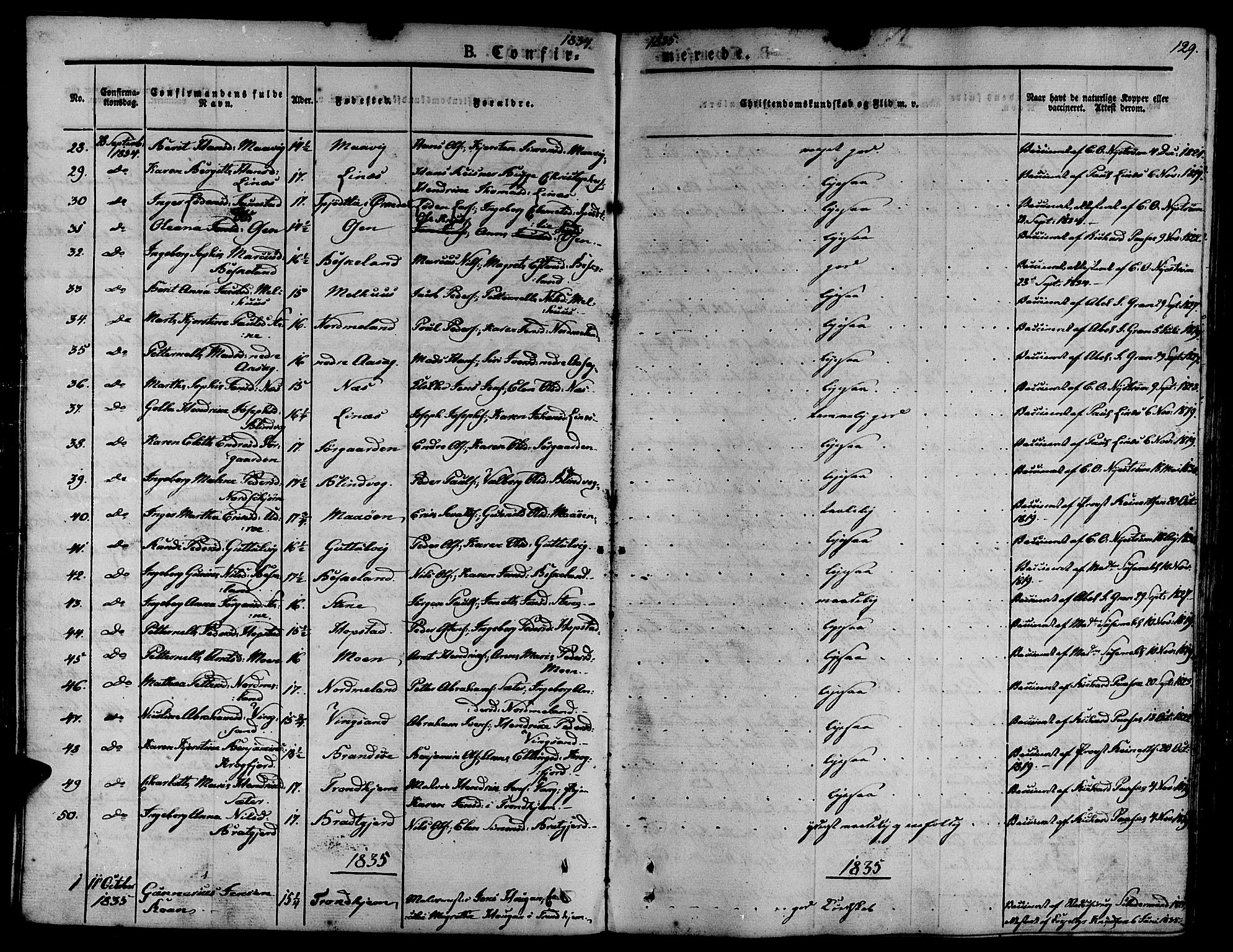 Ministerialprotokoller, klokkerbøker og fødselsregistre - Sør-Trøndelag, SAT/A-1456/657/L0703: Parish register (official) no. 657A04, 1831-1846, p. 129