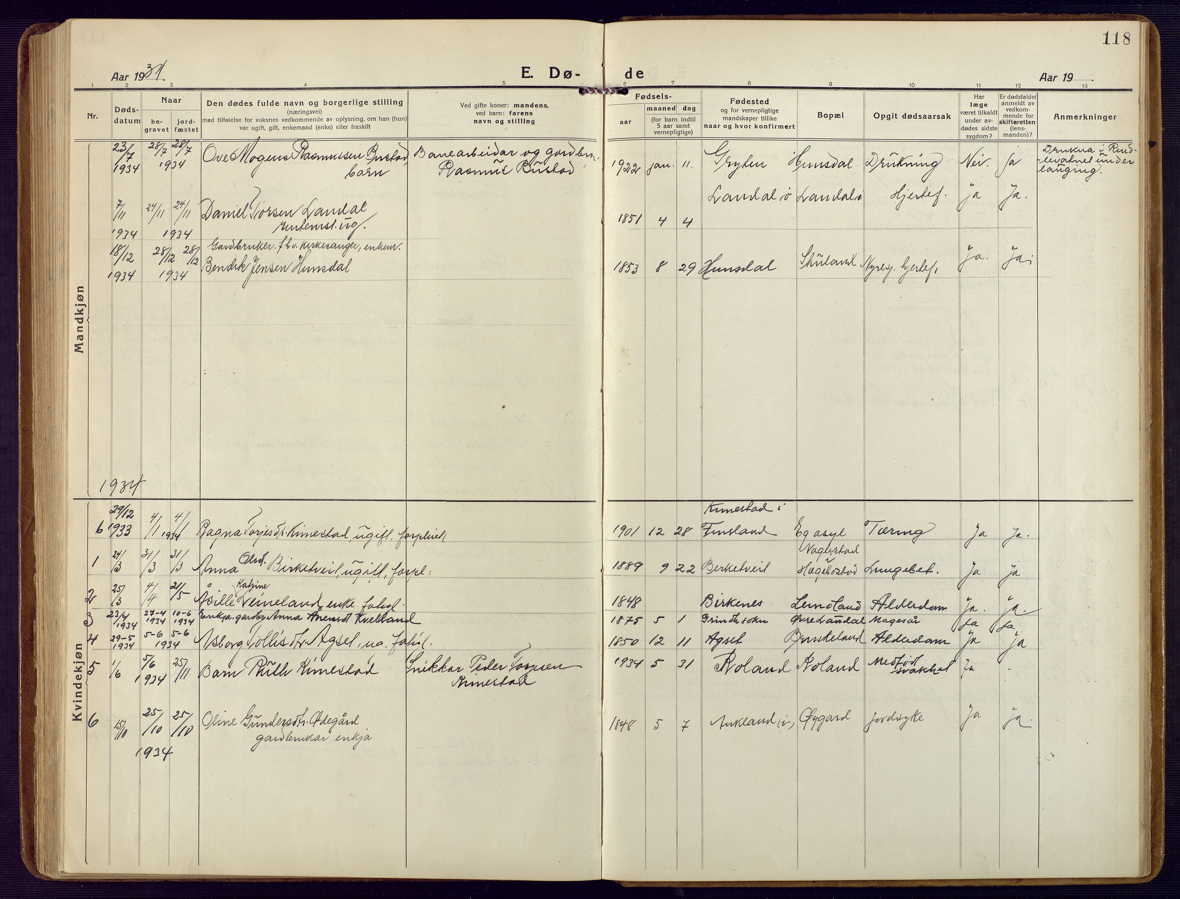 Holum sokneprestkontor, AV/SAK-1111-0022/F/Fb/Fbb/L0005: Parish register (copy) no. B 5, 1920-1945, p. 118