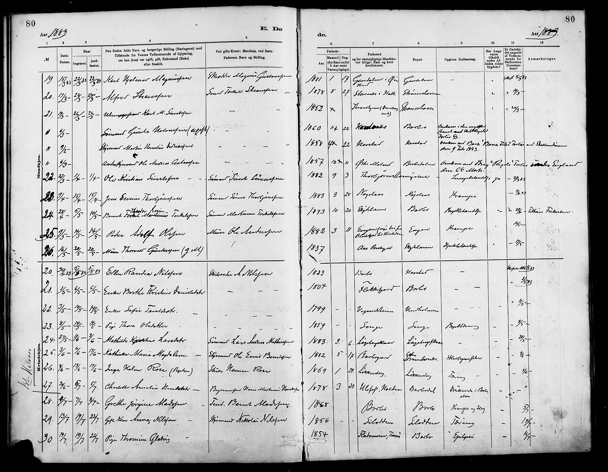 Barbu sokneprestkontor, AV/SAK-1111-0003/F/Fa/L0003: Parish register (official) no. A 3, 1883-1898, p. 80