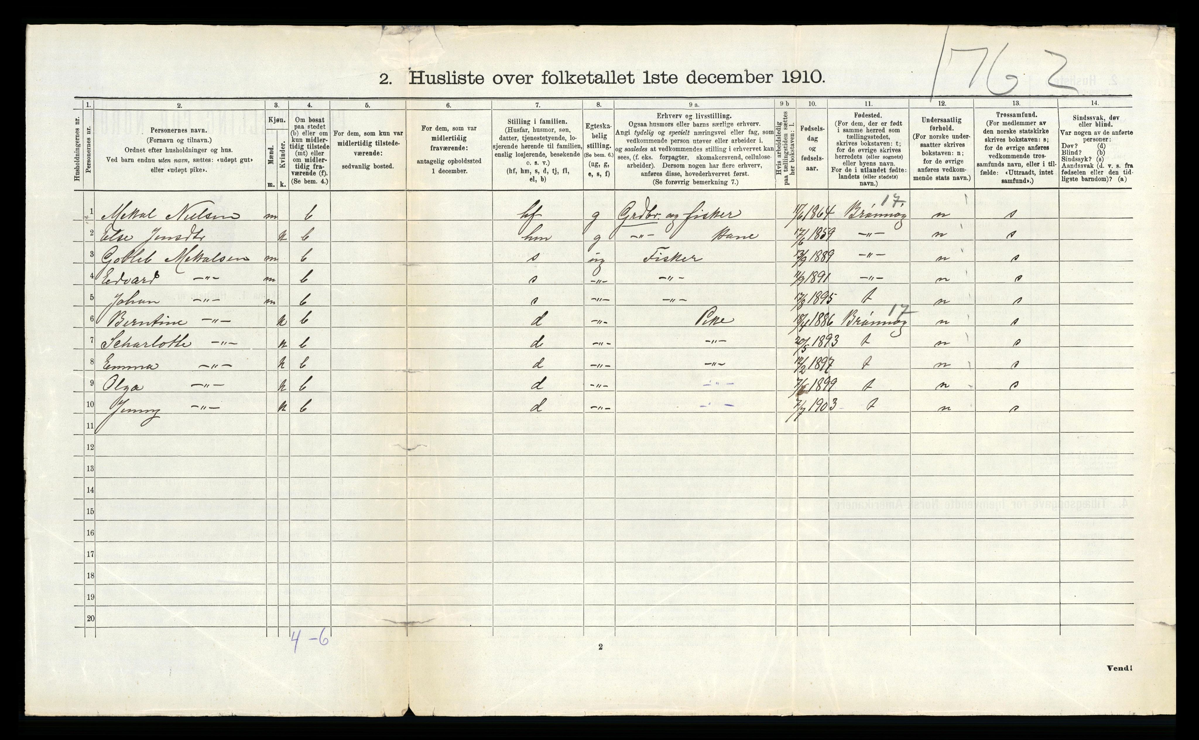 RA, 1910 census for Vik, 1910, p. 645