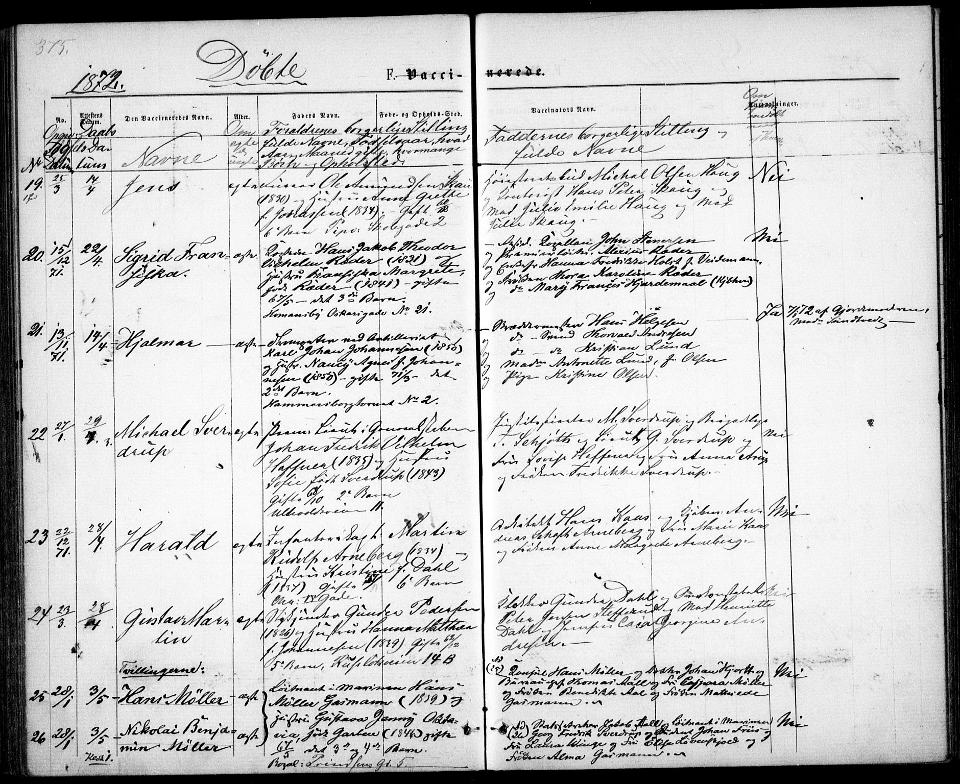 Garnisonsmenigheten Kirkebøker, AV/SAO-A-10846/G/Ga/L0006: Parish register (copy) no. 6, 1860-1880, p. 375