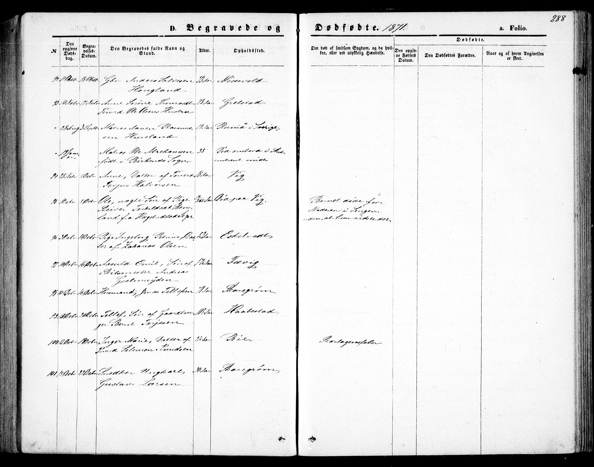 Fjære sokneprestkontor, AV/SAK-1111-0011/F/Fb/L0010: Parish register (copy) no. B 10, 1871-1880, p. 288