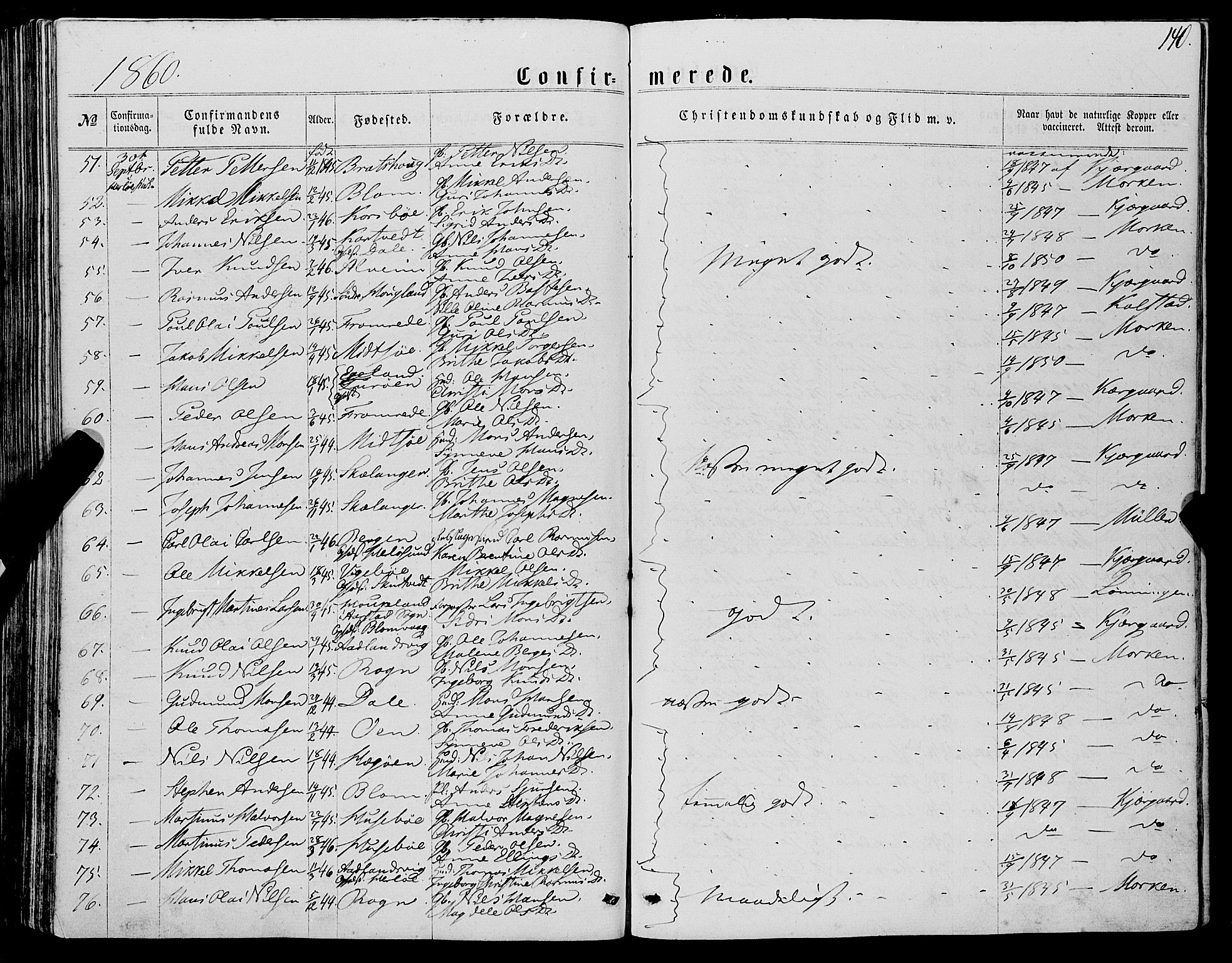 Manger sokneprestembete, AV/SAB-A-76801/H/Haa: Parish register (official) no. A 7, 1860-1870, p. 140