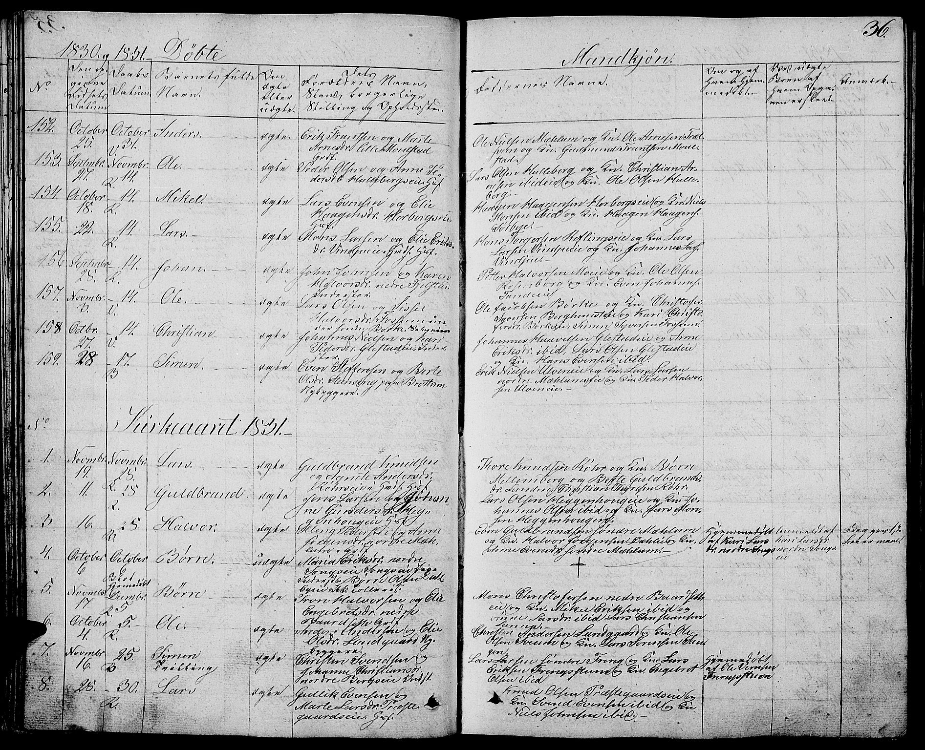 Ringsaker prestekontor, AV/SAH-PREST-014/L/La/L0004: Parish register (copy) no. 4, 1827-1838, p. 36