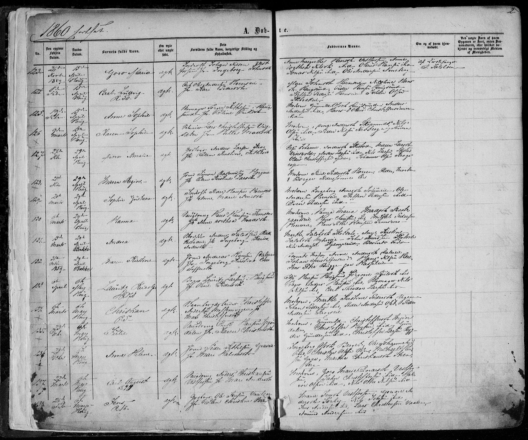 Eiker kirkebøker, AV/SAKO-A-4/F/Fa/L0016: Parish register (official) no. I 16, 1860-1868, p. 2