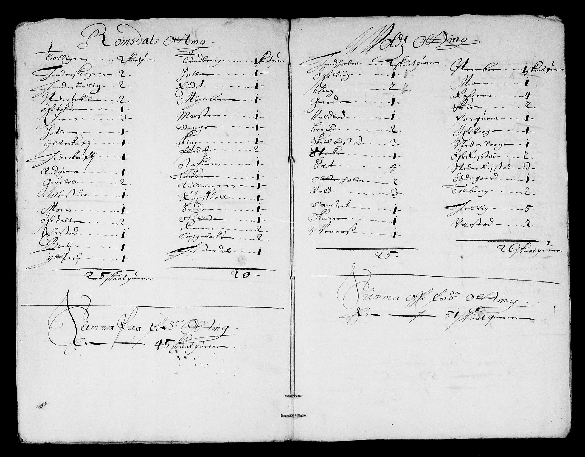 Rentekammeret inntil 1814, Reviderte regnskaper, Stiftamtstueregnskaper, Trondheim stiftamt og Nordland amt, AV/RA-EA-6044/R/Rg/L0068b: Trondheim stiftamt og Nordland amt, 1682