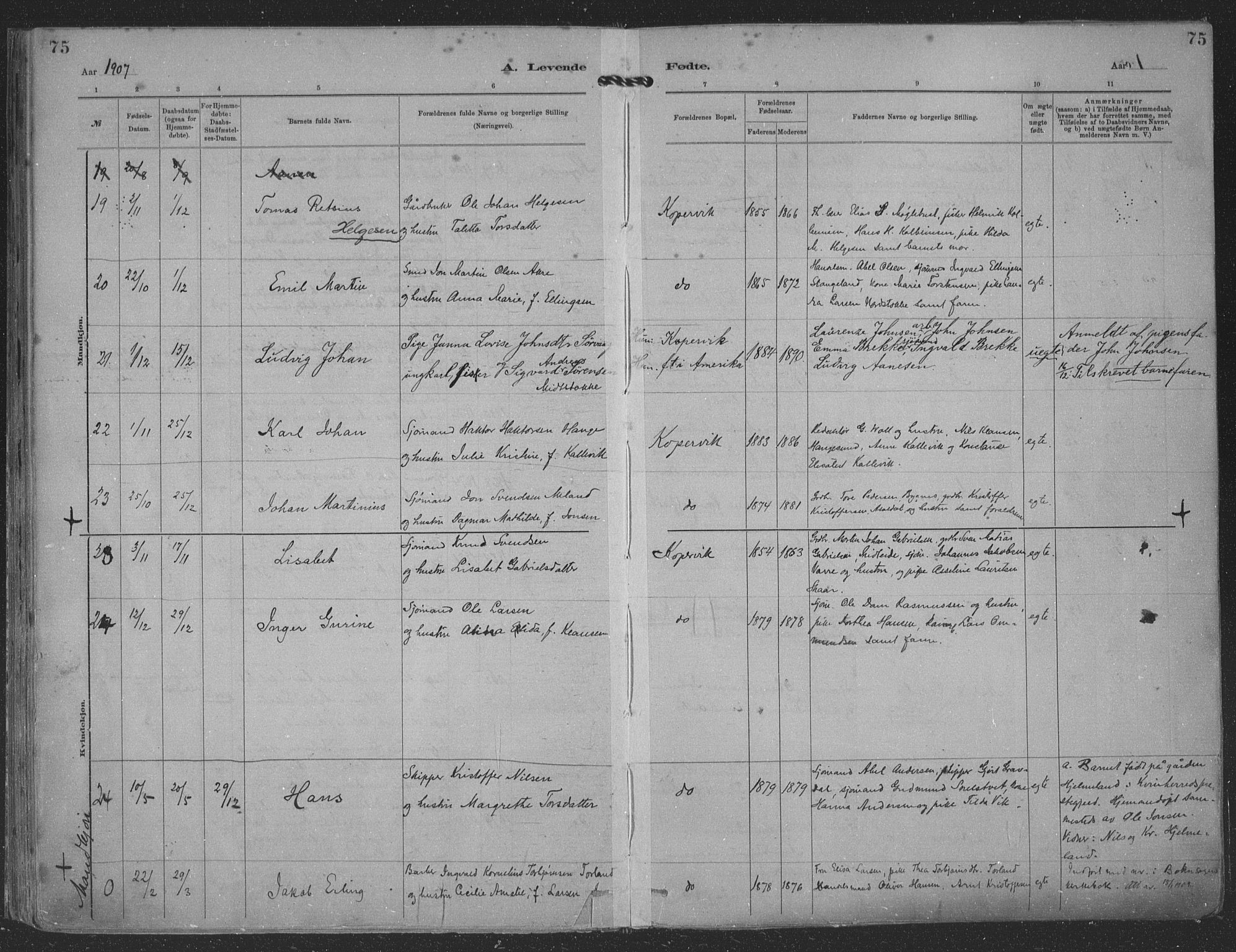 Kopervik sokneprestkontor, AV/SAST-A-101850/H/Ha/Haa/L0001: Parish register (official) no. A 1, 1880-1919, p. 75