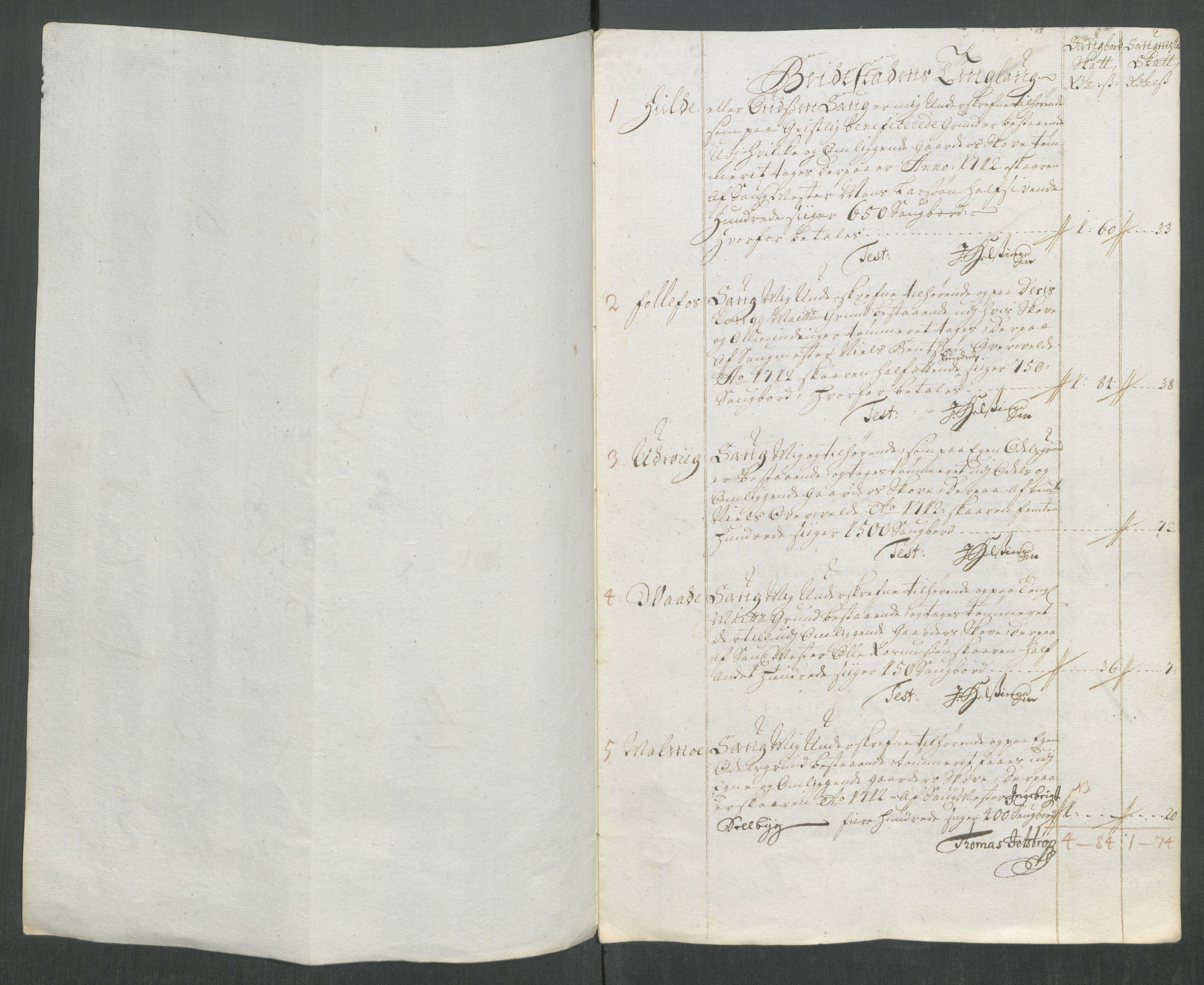 Rentekammeret inntil 1814, Reviderte regnskaper, Fogderegnskap, RA/EA-4092/R63/L4320: Fogderegnskap Inderøy, 1712, p. 153