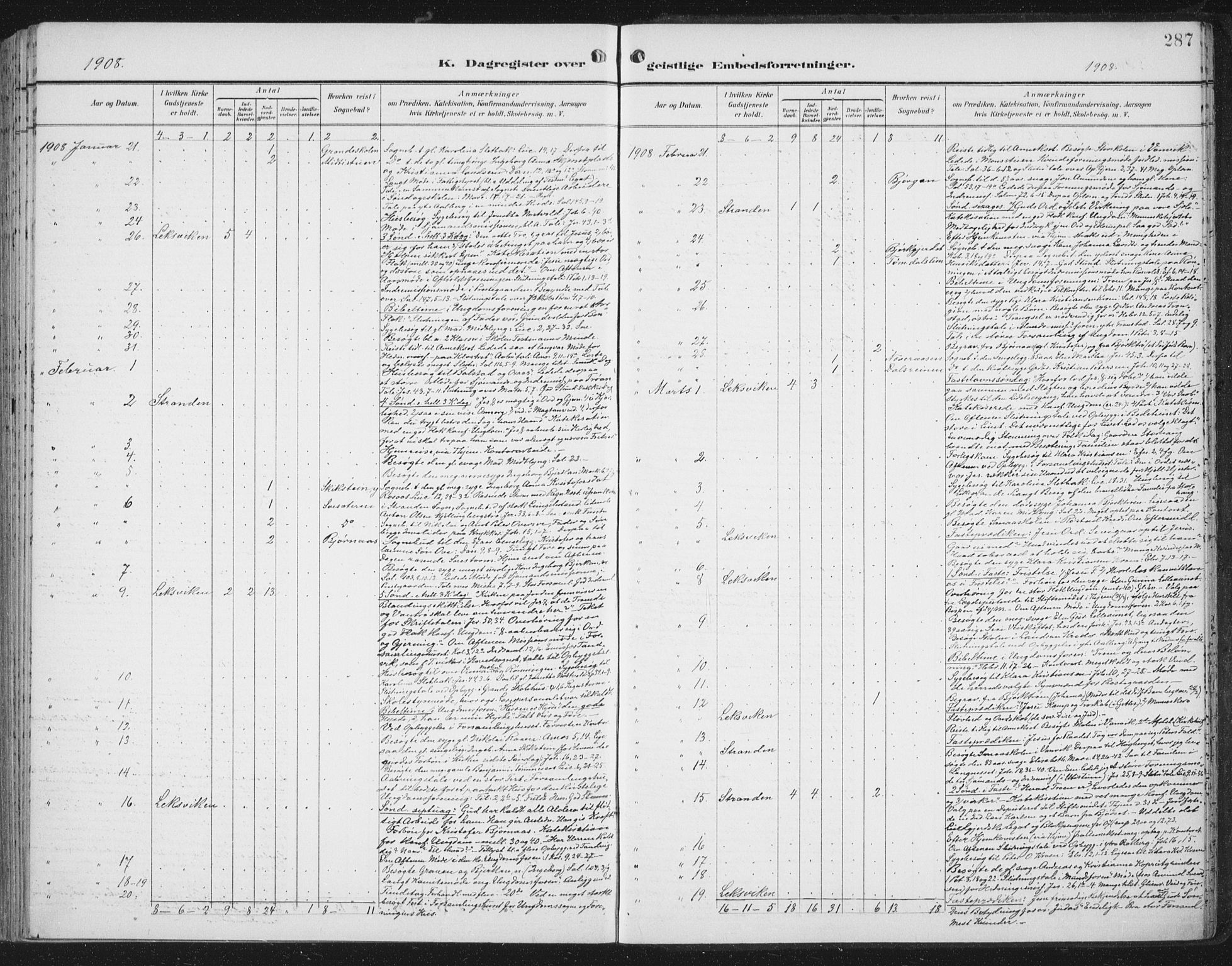 Ministerialprotokoller, klokkerbøker og fødselsregistre - Nord-Trøndelag, SAT/A-1458/701/L0011: Parish register (official) no. 701A11, 1899-1915, p. 287