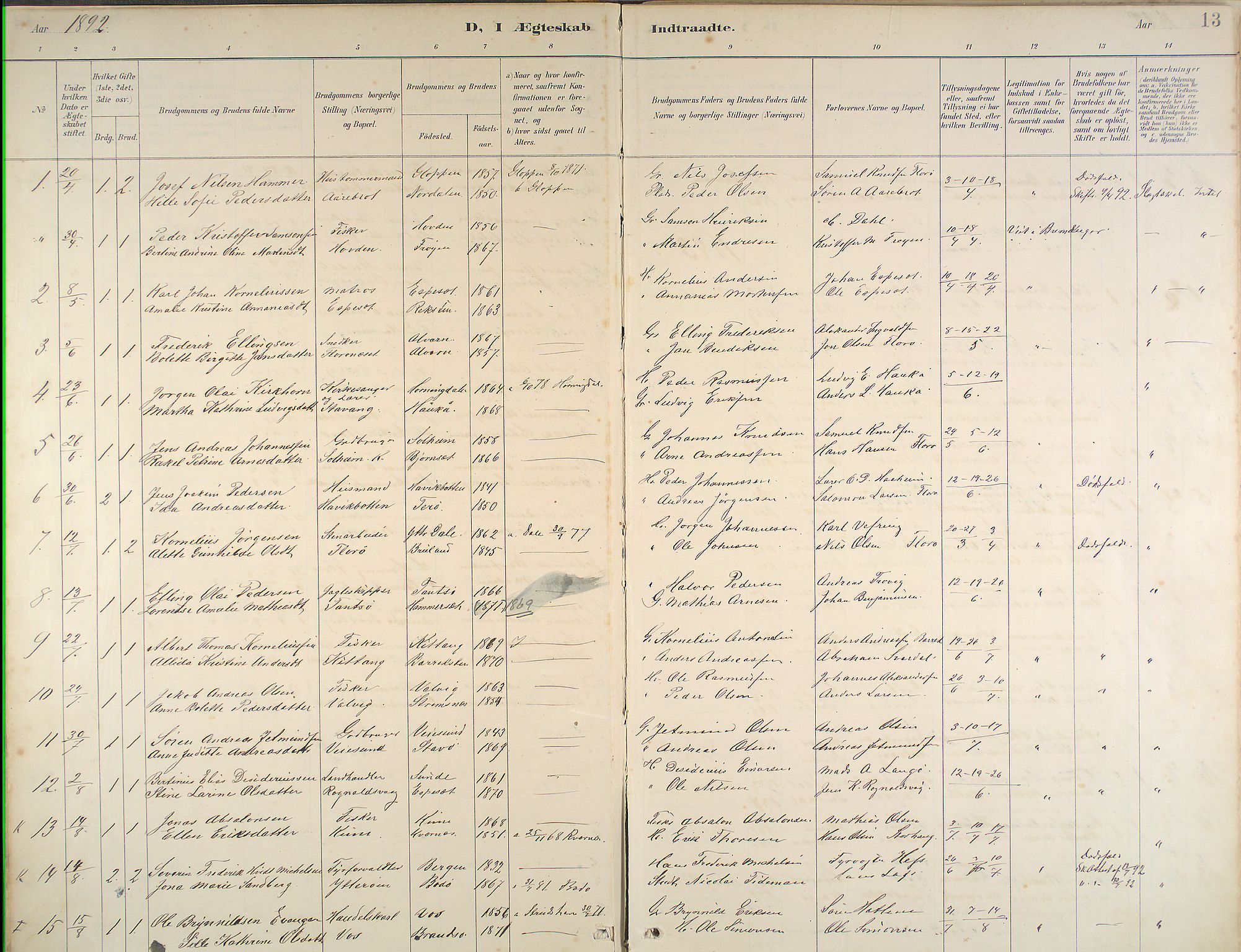 Kinn sokneprestembete, SAB/A-80801/H/Haa/Haab/L0011: Parish register (official) no. B 11, 1886-1936, p. 13