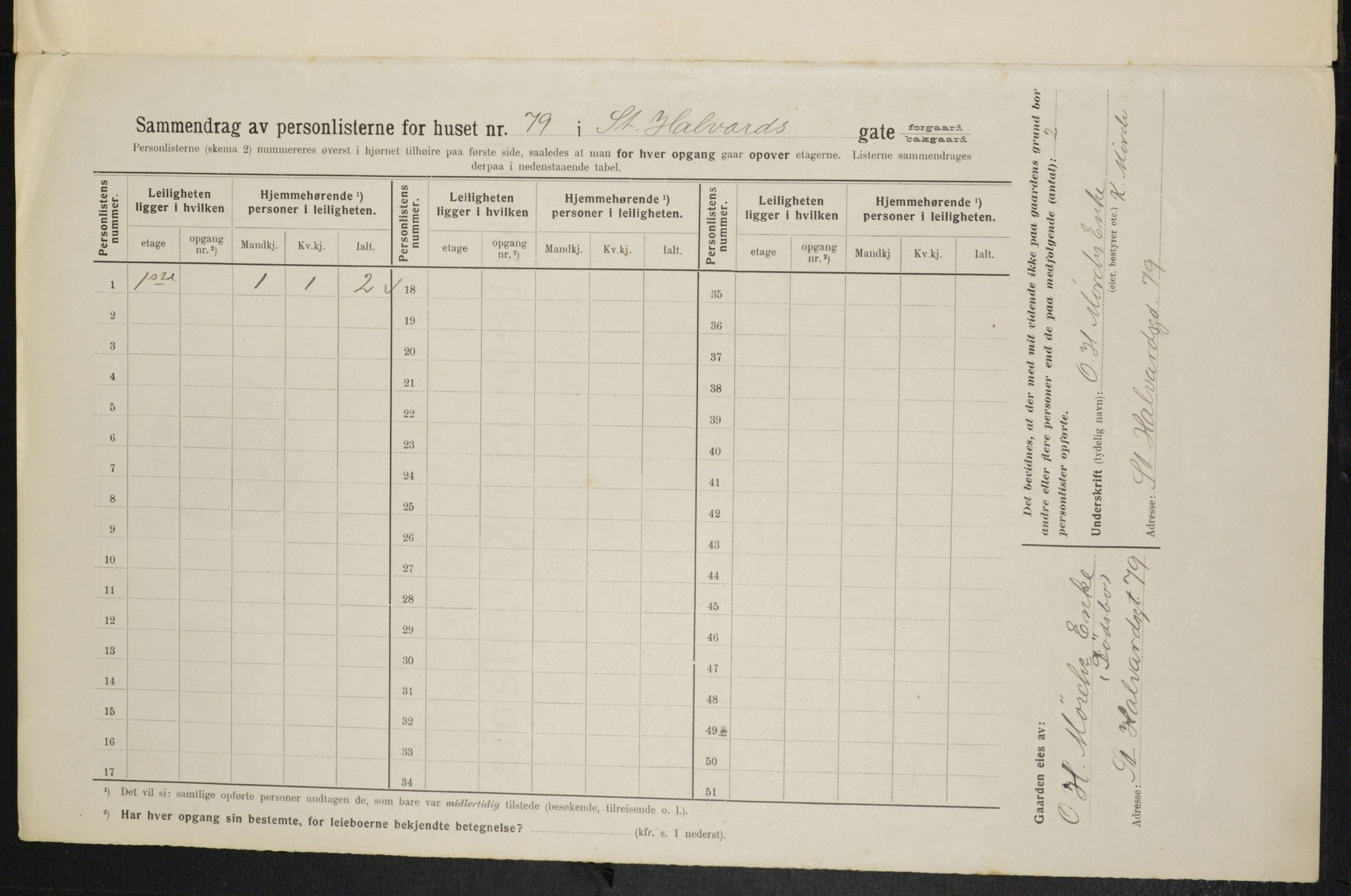 OBA, Municipal Census 1914 for Kristiania, 1914, p. 87736