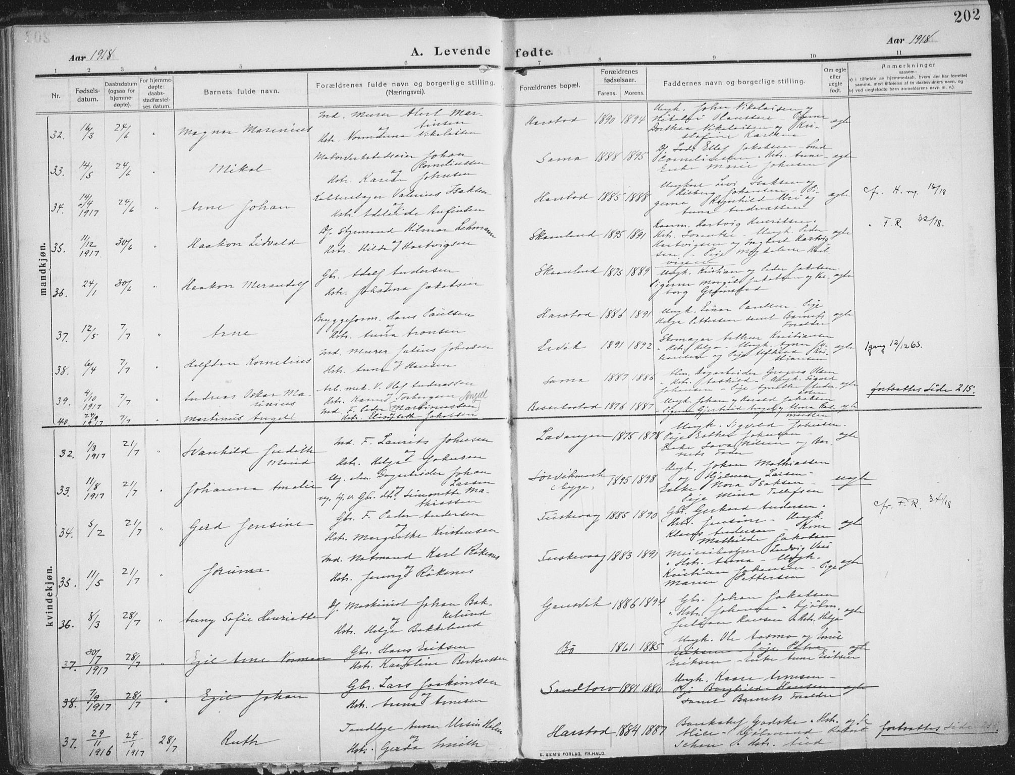 Trondenes sokneprestkontor, AV/SATØ-S-1319/H/Ha/L0018kirke: Parish register (official) no. 18, 1909-1918, p. 202