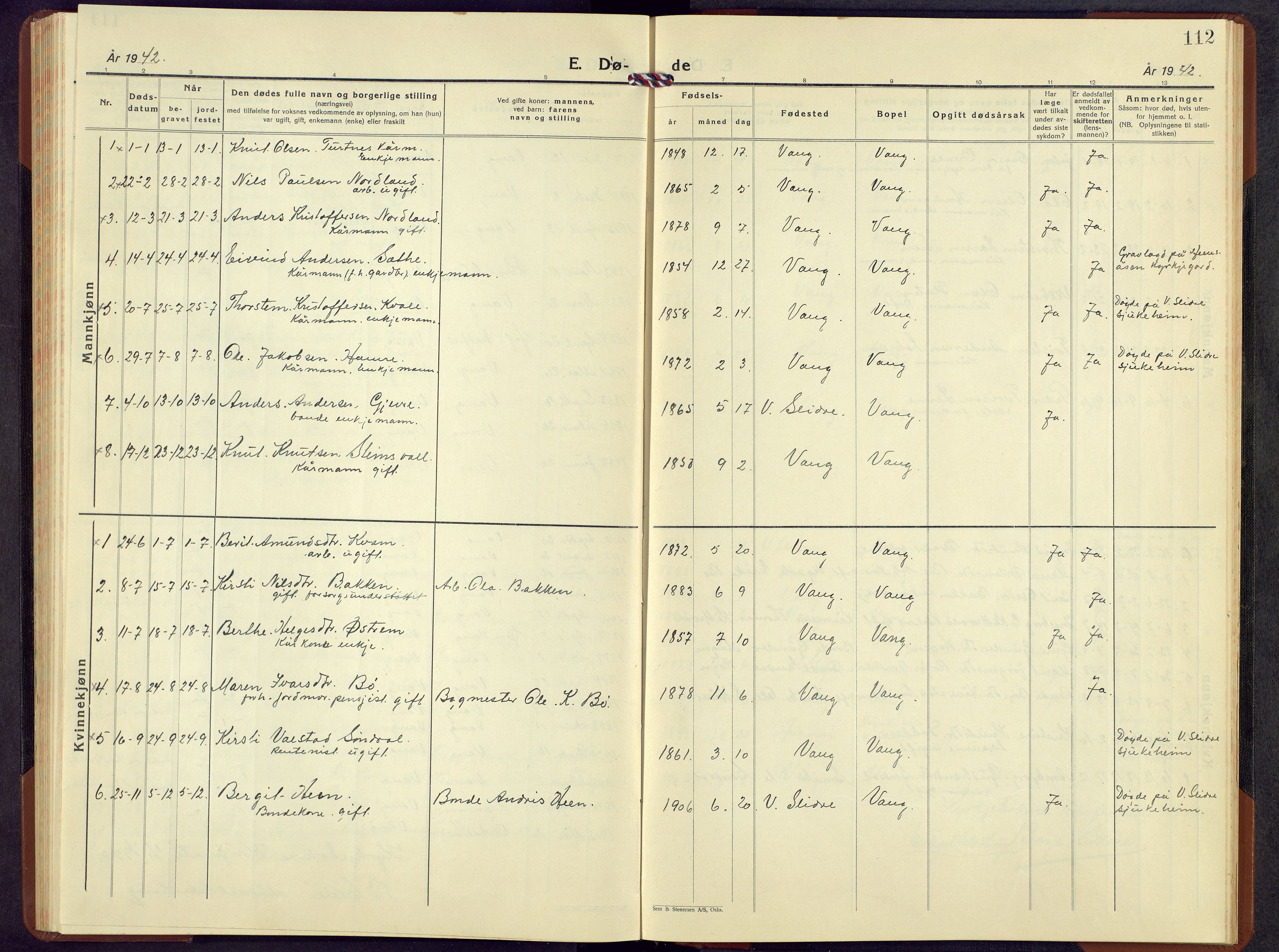 Vang prestekontor, Valdres, AV/SAH-PREST-140/H/Hb/L0009: Parish register (copy) no. 9, 1937-1956, p. 112