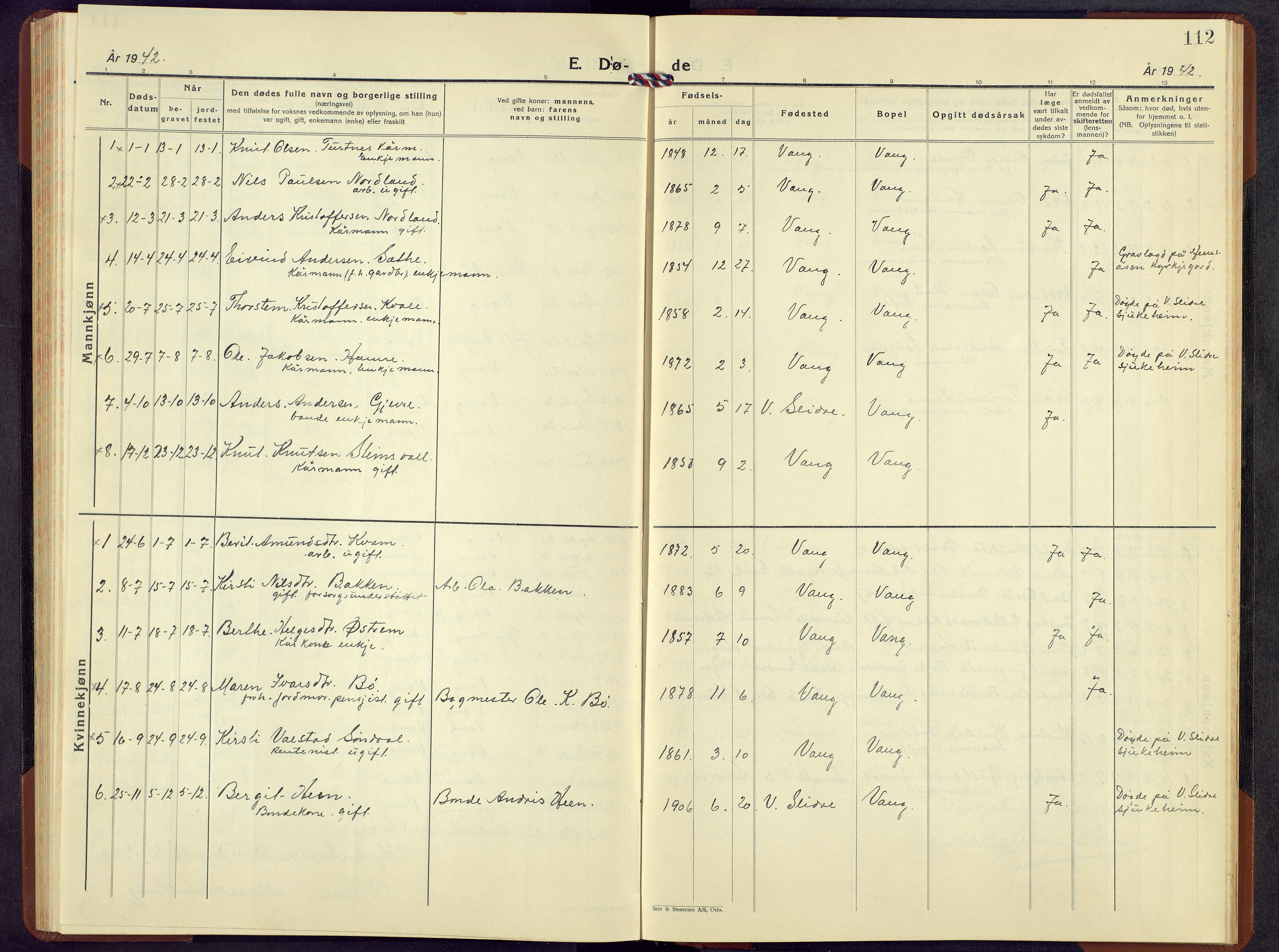 Vang prestekontor, Valdres, SAH/PREST-140/H/Hb/L0009: Parish register (copy) no. 9, 1937-1956, p. 112