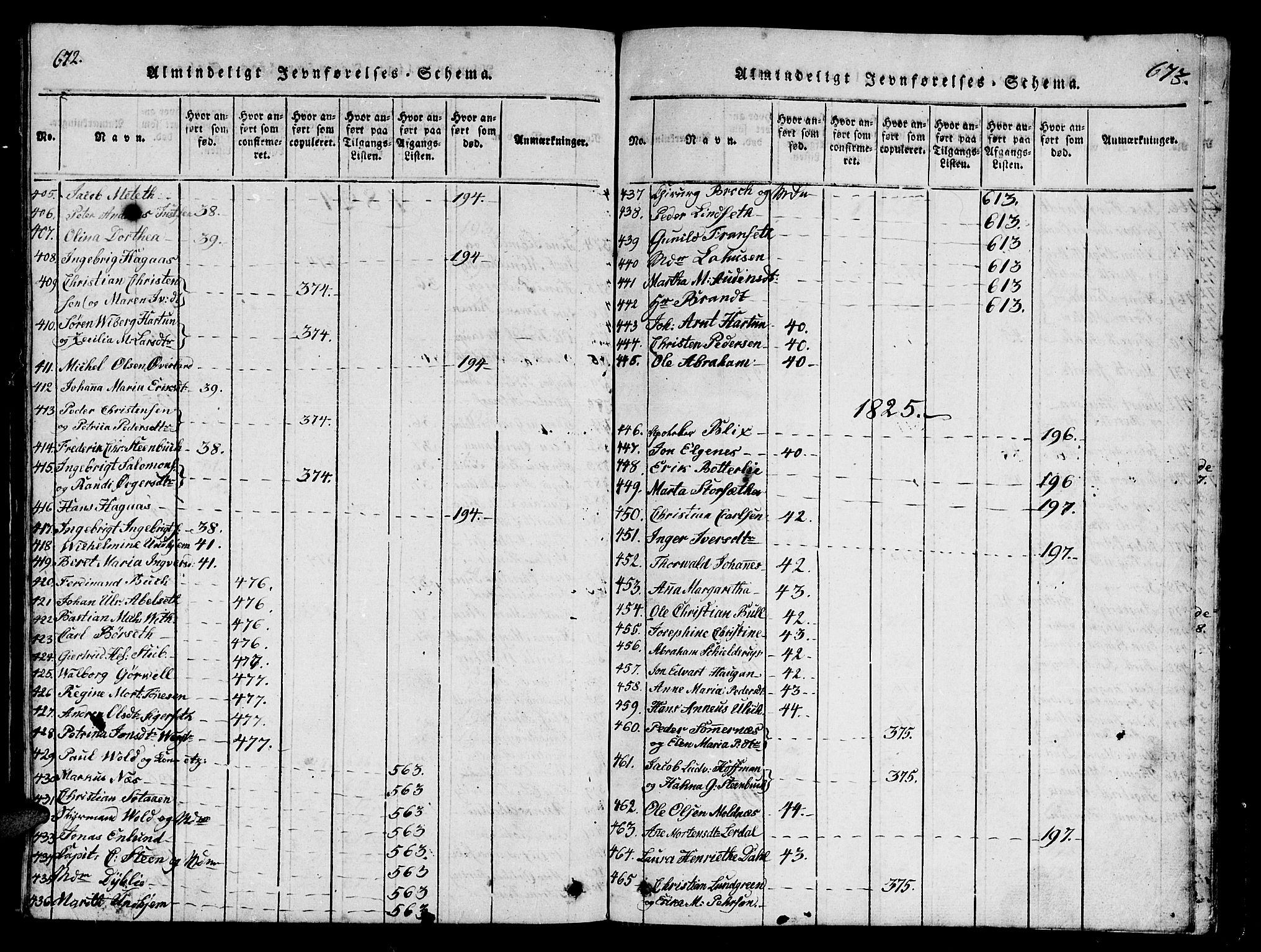 Ministerialprotokoller, klokkerbøker og fødselsregistre - Møre og Romsdal, AV/SAT-A-1454/558/L0700: Parish register (copy) no. 558C01, 1818-1868, p. 672-673