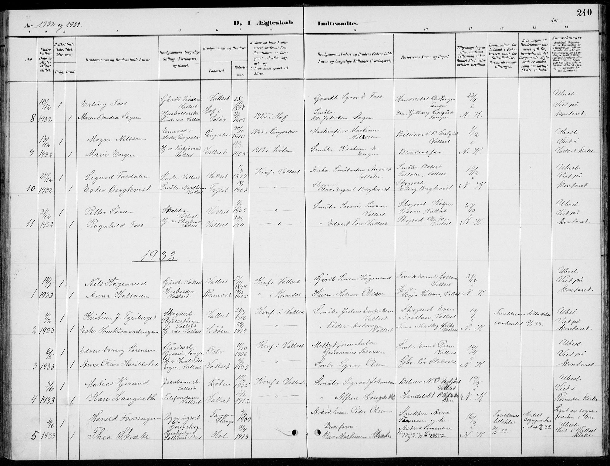 Romedal prestekontor, SAH/PREST-004/L/L0013: Parish register (copy) no. 13, 1896-1937, p. 240