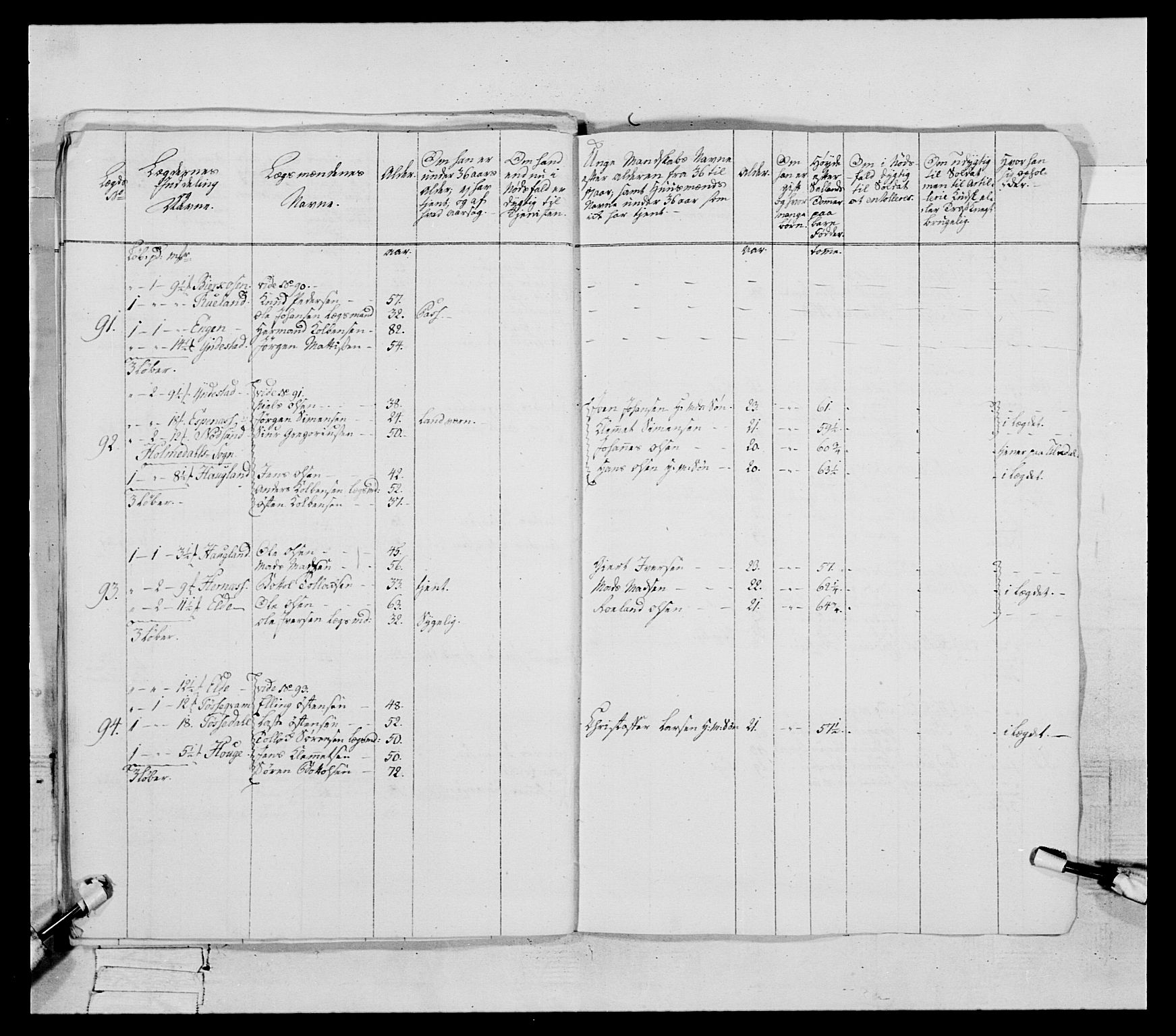 Generalitets- og kommissariatskollegiet, Det kongelige norske kommissariatskollegium, AV/RA-EA-5420/E/Eh/L0090: 1. Bergenhusiske nasjonale infanteriregiment, 1774-1780, p. 396