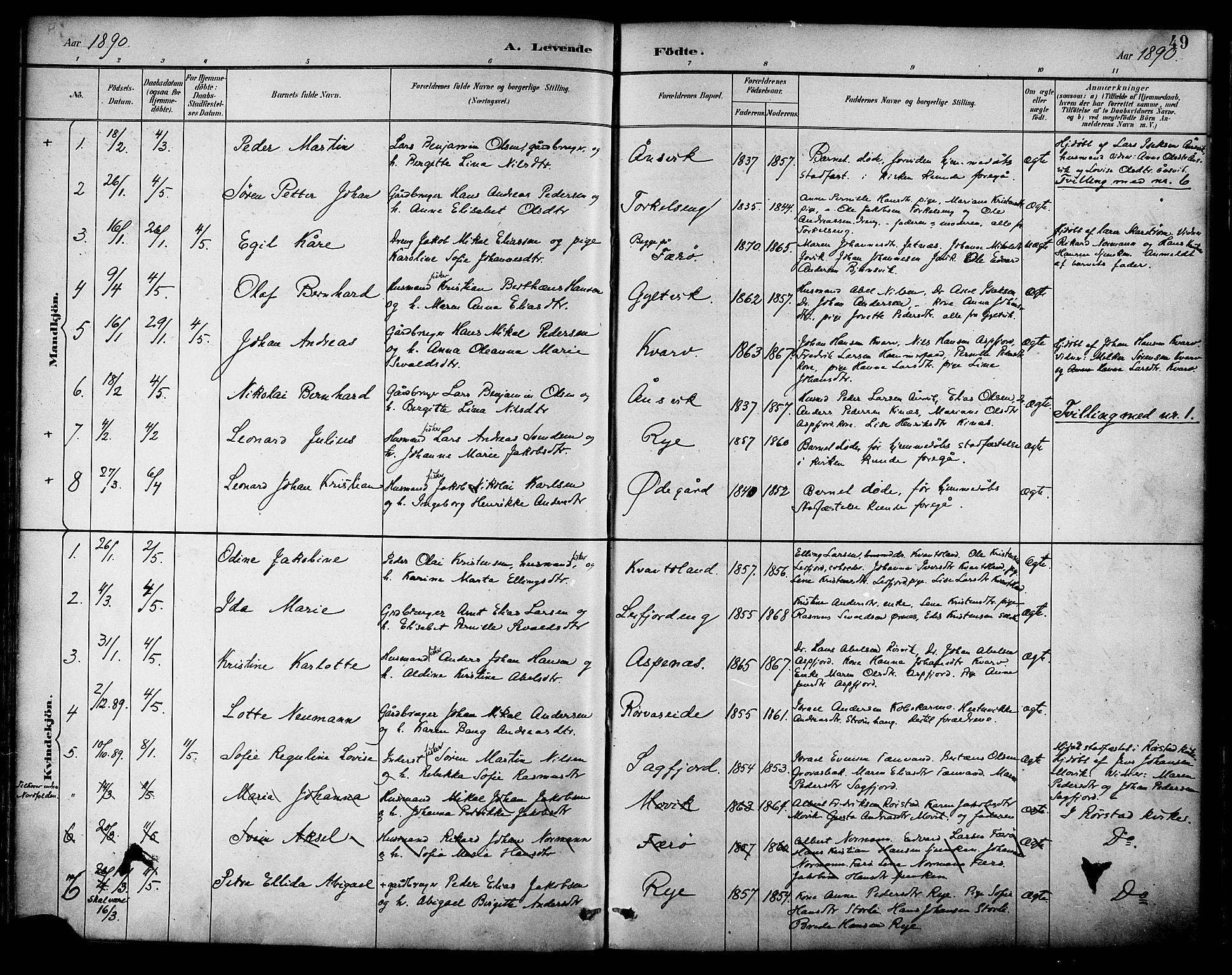 Ministerialprotokoller, klokkerbøker og fødselsregistre - Nordland, AV/SAT-A-1459/854/L0777: Parish register (official) no. 854A01 /1, 1883-1891, p. 49