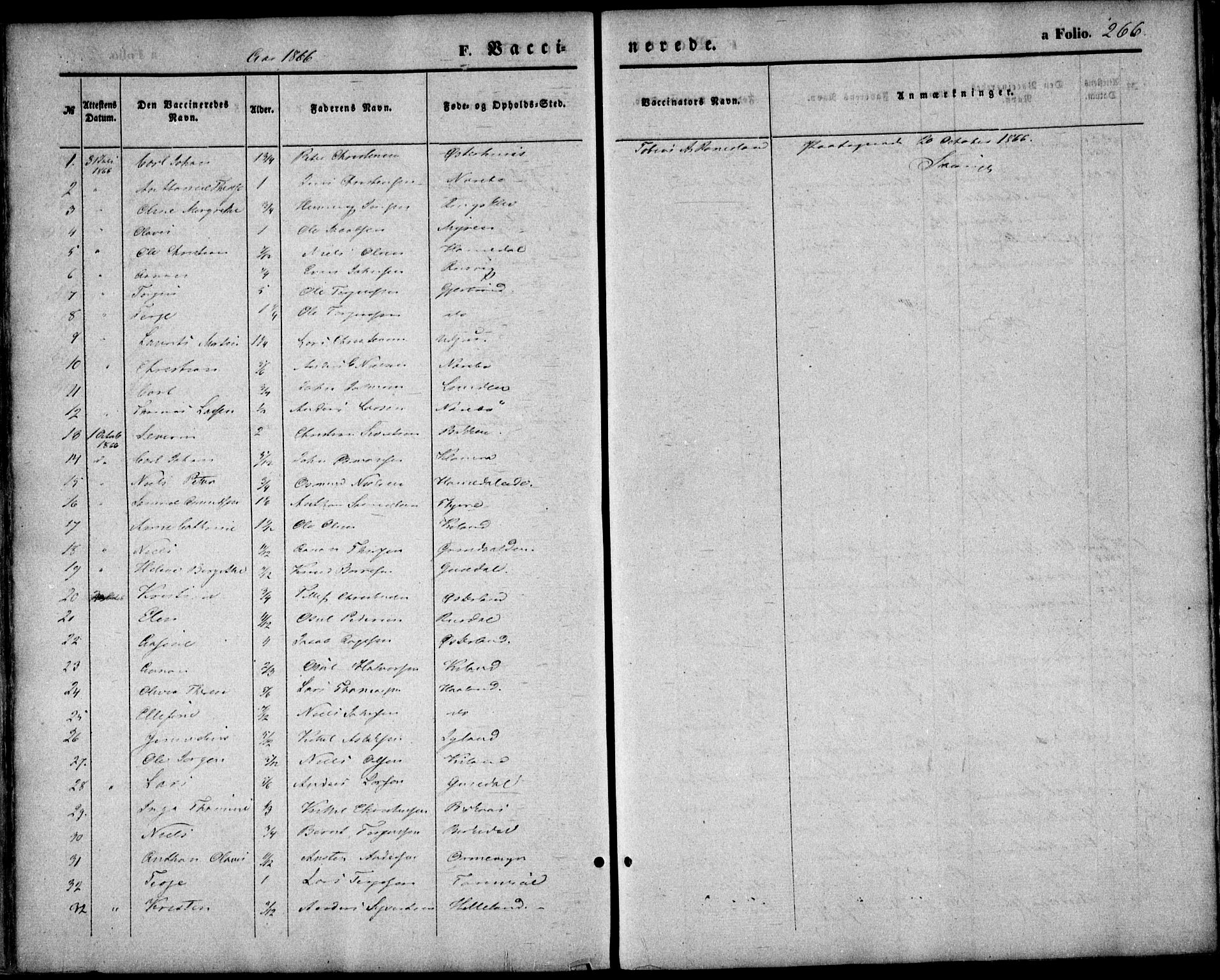 Hommedal sokneprestkontor, AV/SAK-1111-0023/F/Fa/Fab/L0005: Parish register (official) no. A 5, 1861-1877, p. 266