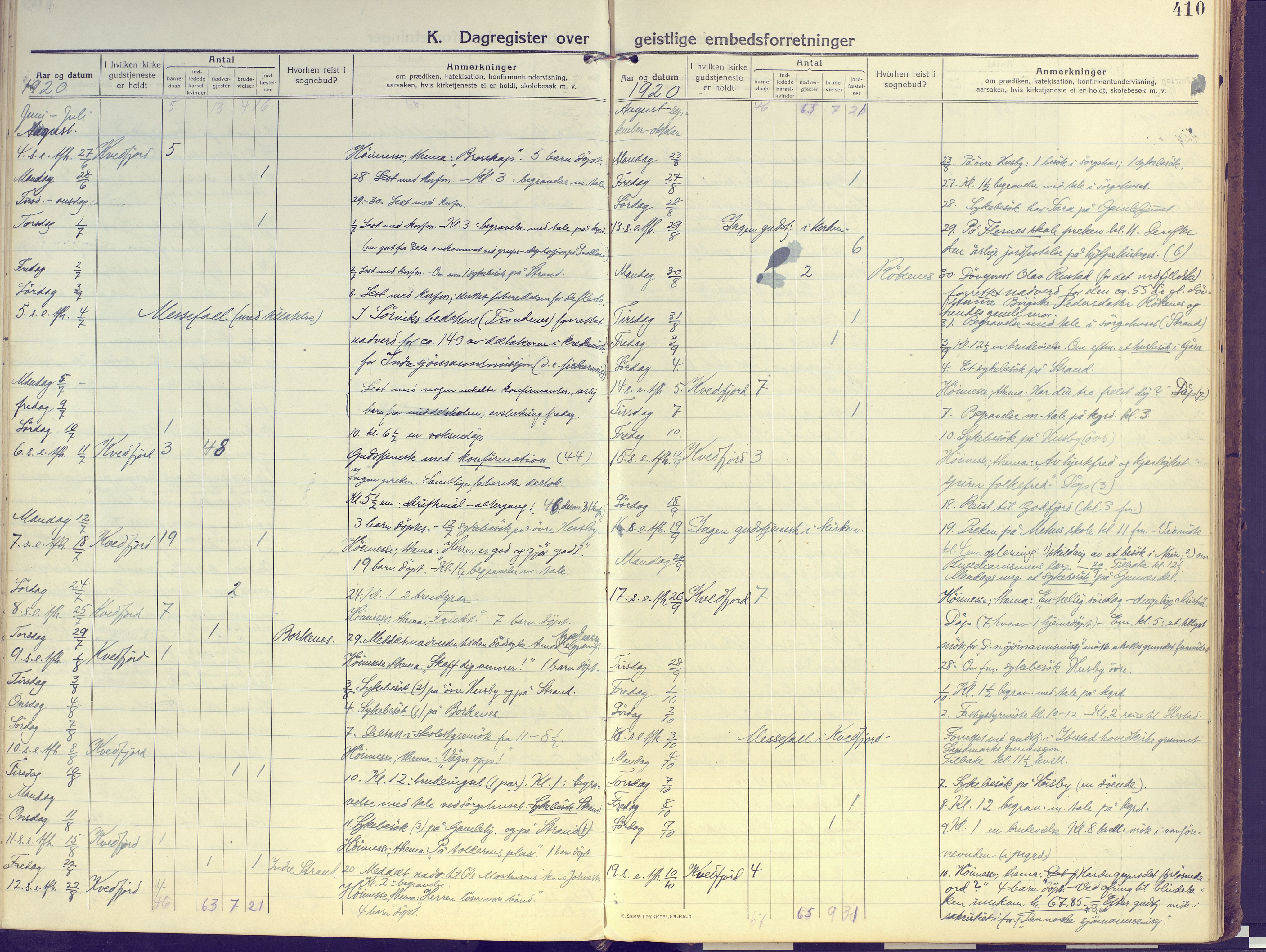 Kvæfjord sokneprestkontor, SATØ/S-1323/G/Ga/Gaa/L0007kirke: Parish register (official) no. 7, 1915-1931, p. 410