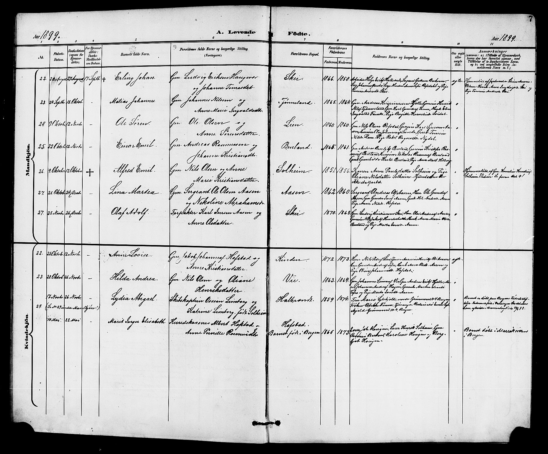 Førde sokneprestembete, SAB/A-79901/H/Hab/Haba/L0003: Parish register (copy) no. A 3, 1899-1924, p. 7
