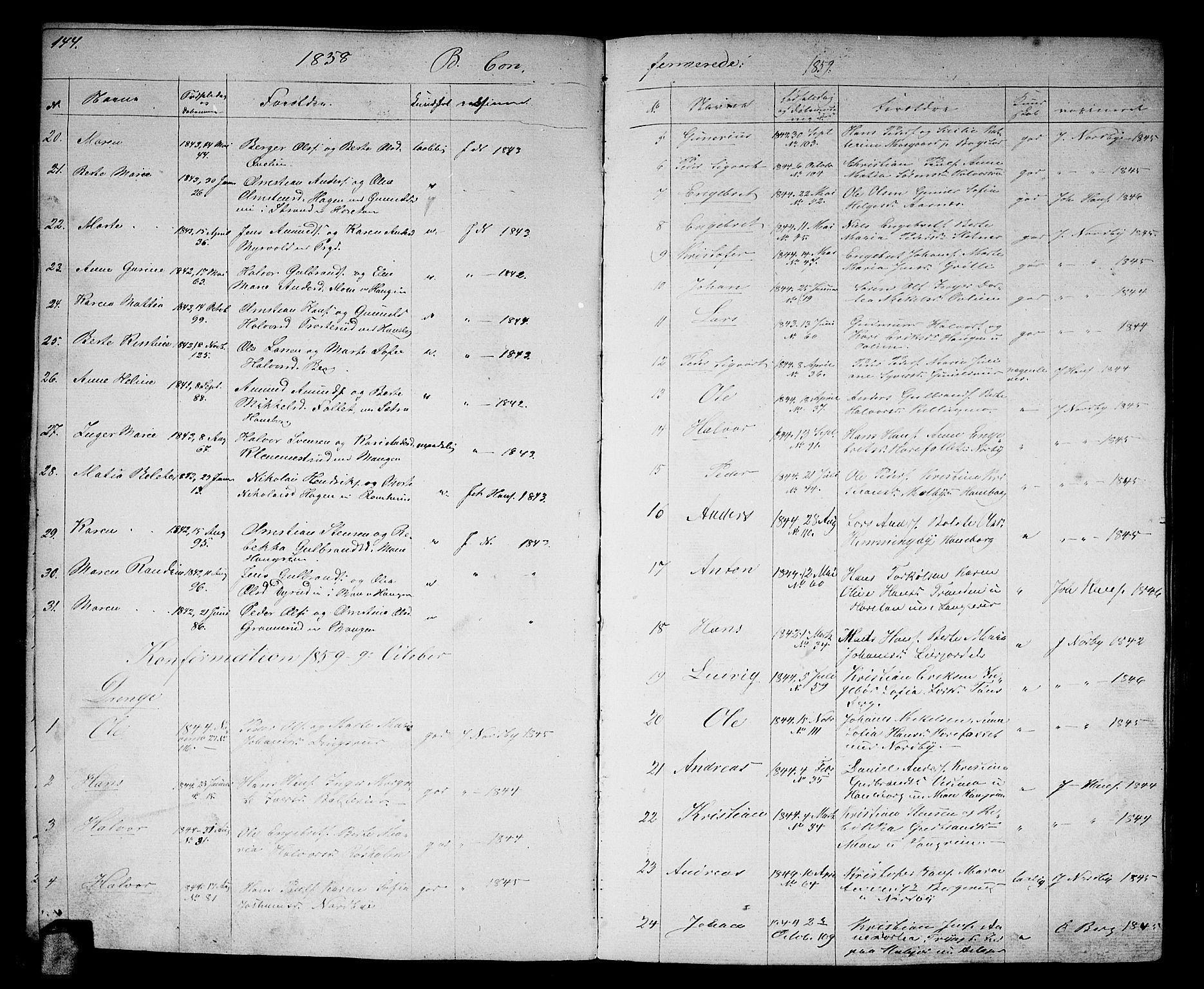 Aurskog prestekontor Kirkebøker, SAO/A-10304a/G/Ga/L0003: Parish register (copy) no. I 3, 1858-1883, p. 144
