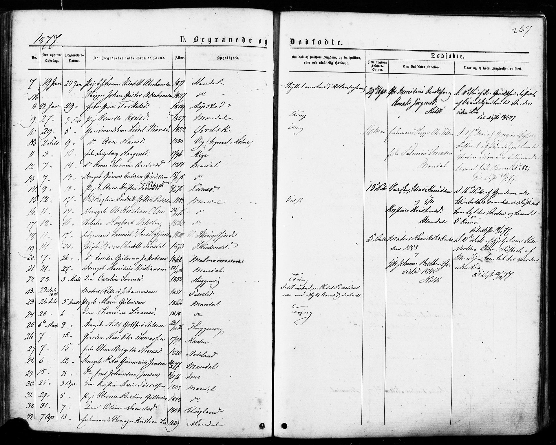 Mandal sokneprestkontor, AV/SAK-1111-0030/F/Fa/Faa/L0015: Parish register (official) no. A 15, 1873-1879, p. 267