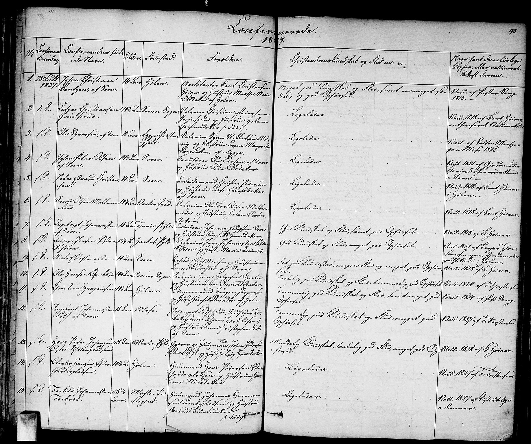 Vestby prestekontor Kirkebøker, AV/SAO-A-10893/F/Fa/L0006: Parish register (official) no. I 6, 1827-1849, p. 98