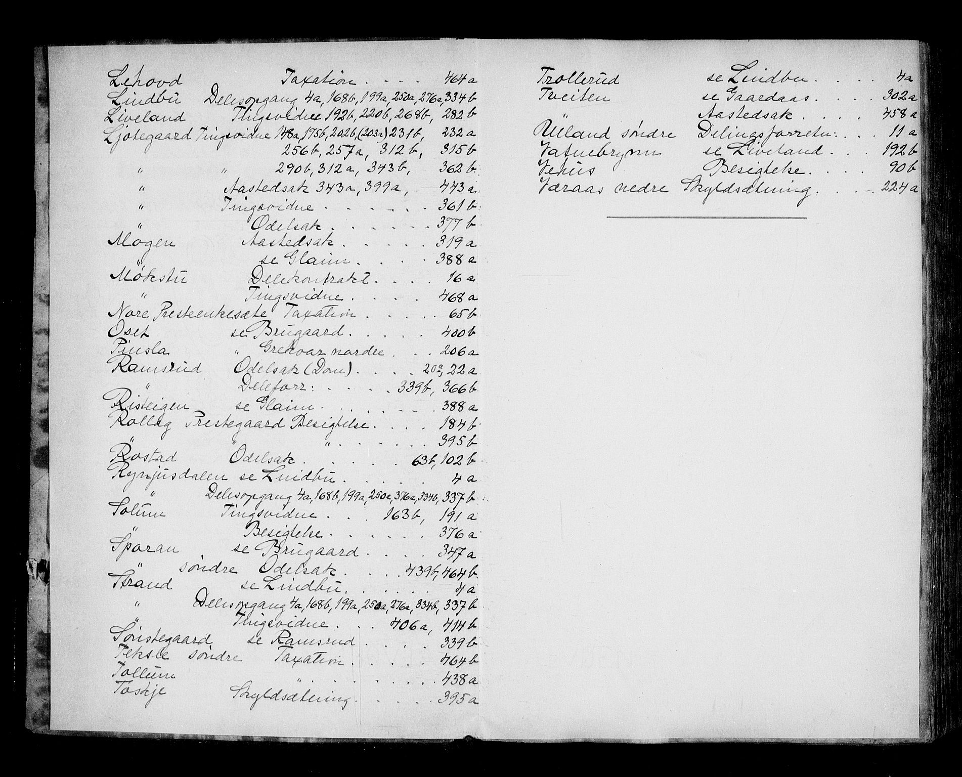 Numedal og Sandsvær sorenskriveri, SAKO/A-128/F/Fa/Faa/L0077: Tingbøker, 1772-1778