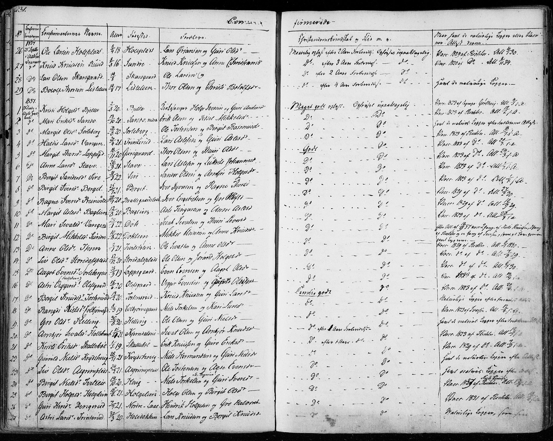 Ål kirkebøker, SAKO/A-249/F/Fa/L0005: Parish register (official) no. I 5, 1825-1848, p. 231