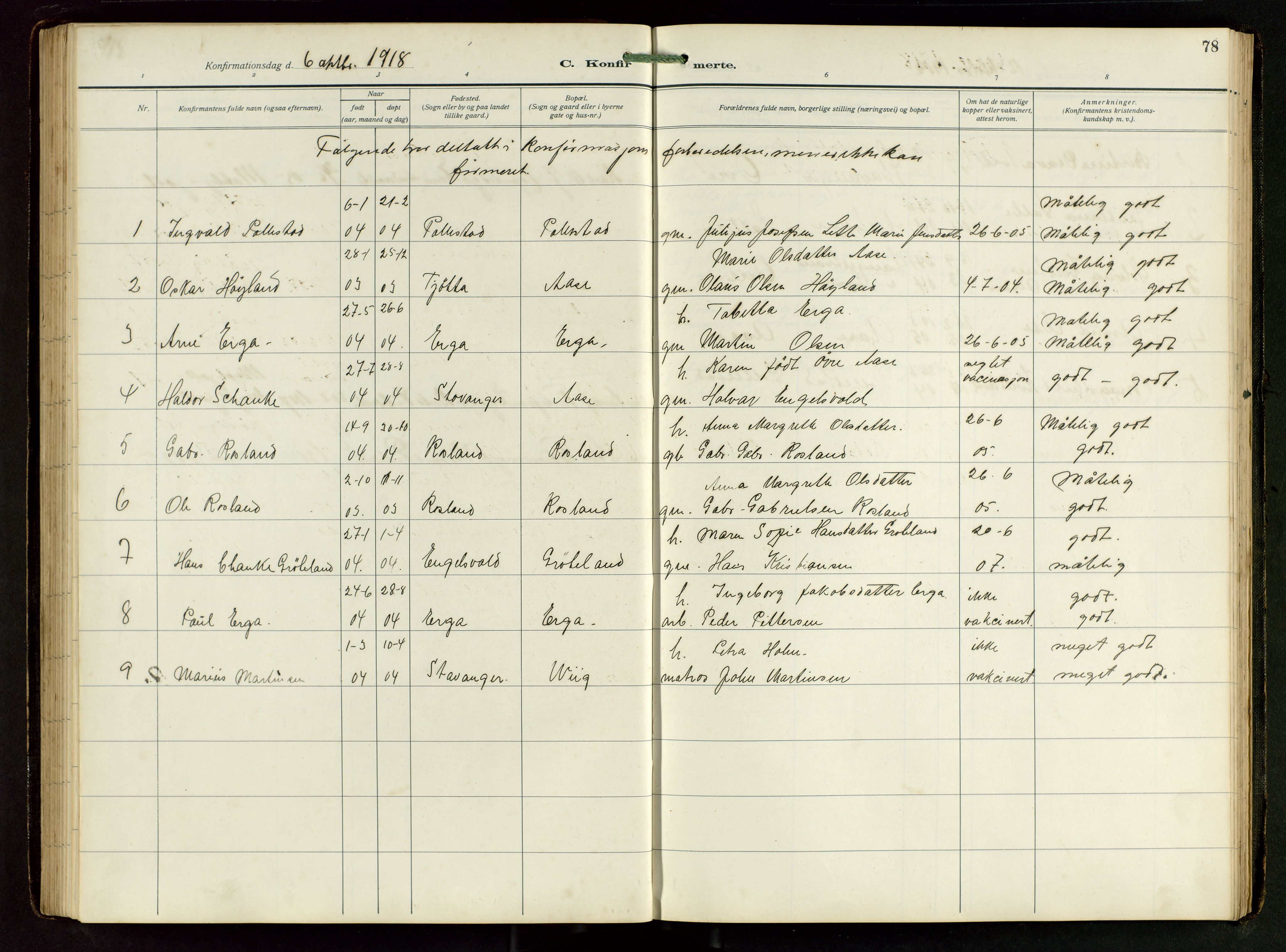 Klepp sokneprestkontor, SAST/A-101803/001/3/30BB/L0008: Parish register (copy) no. B 8, 1918-1949, p. 78