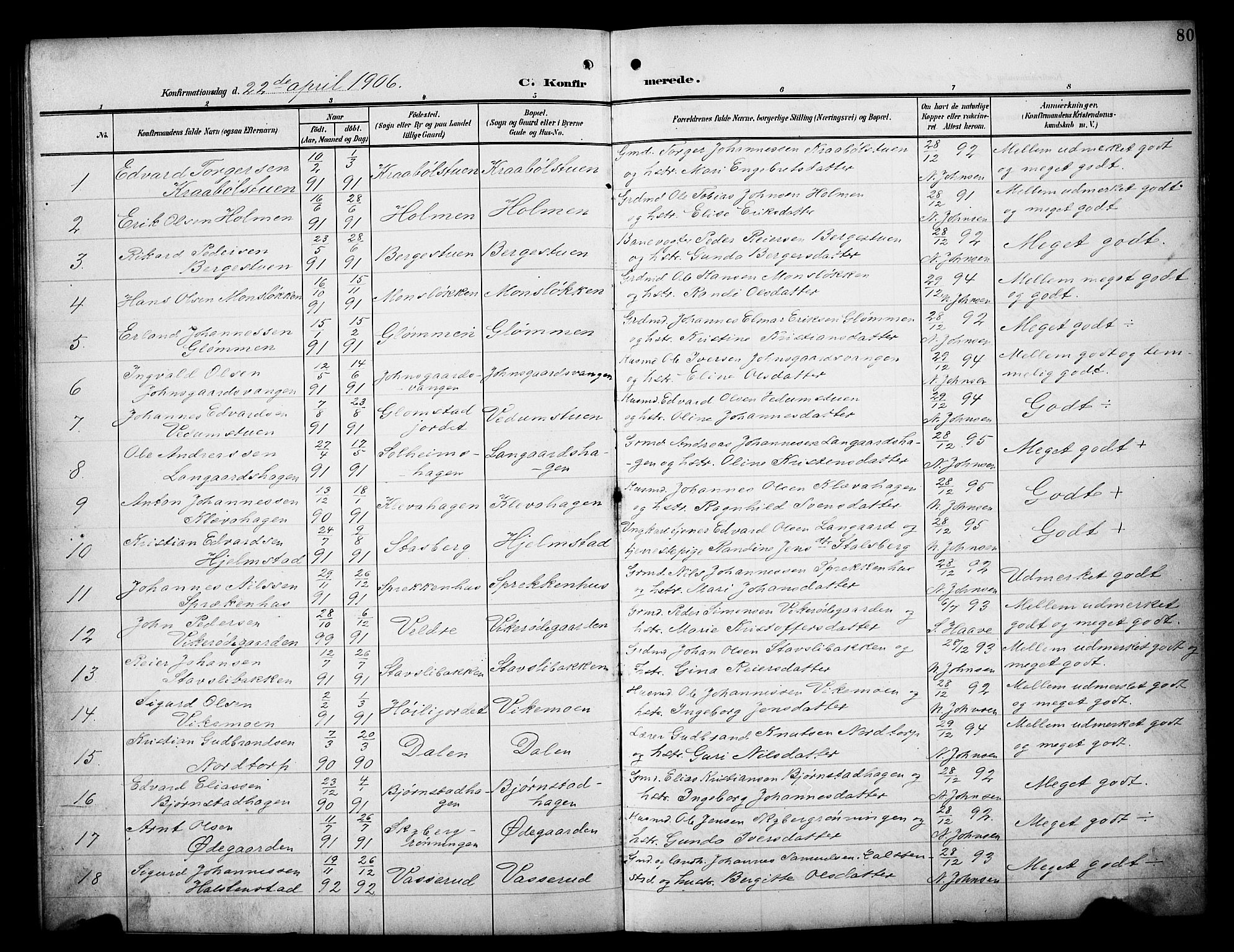 Øyer prestekontor, AV/SAH-PREST-084/H/Ha/Hab/L0006: Parish register (copy) no. 6, 1906-1929, p. 80