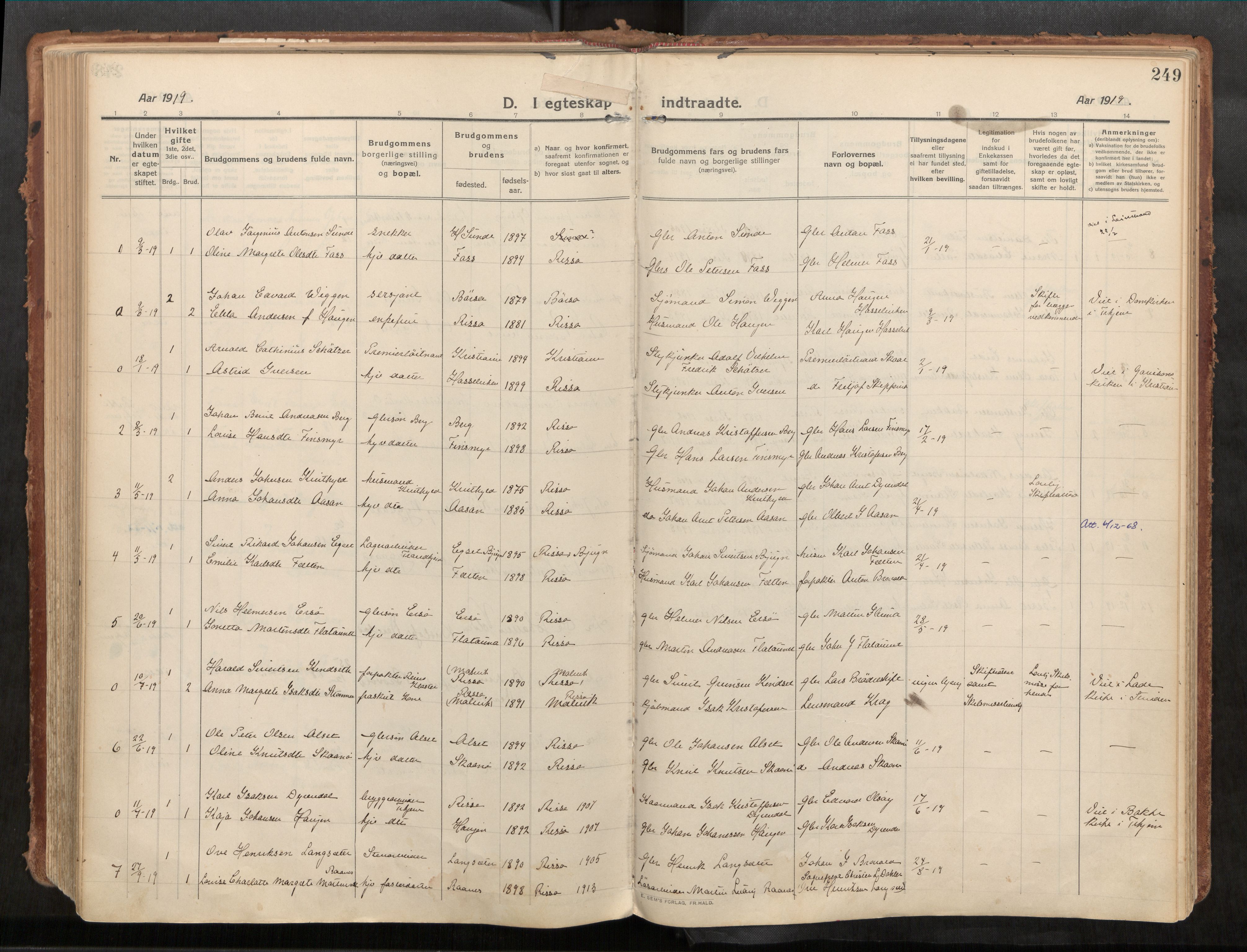 Stadsbygd sokneprestkontor, AV/SAT-A-1117/1/I/I1/I1a/L0001: Parish register (official) no. 1, 1911-1929, p. 249