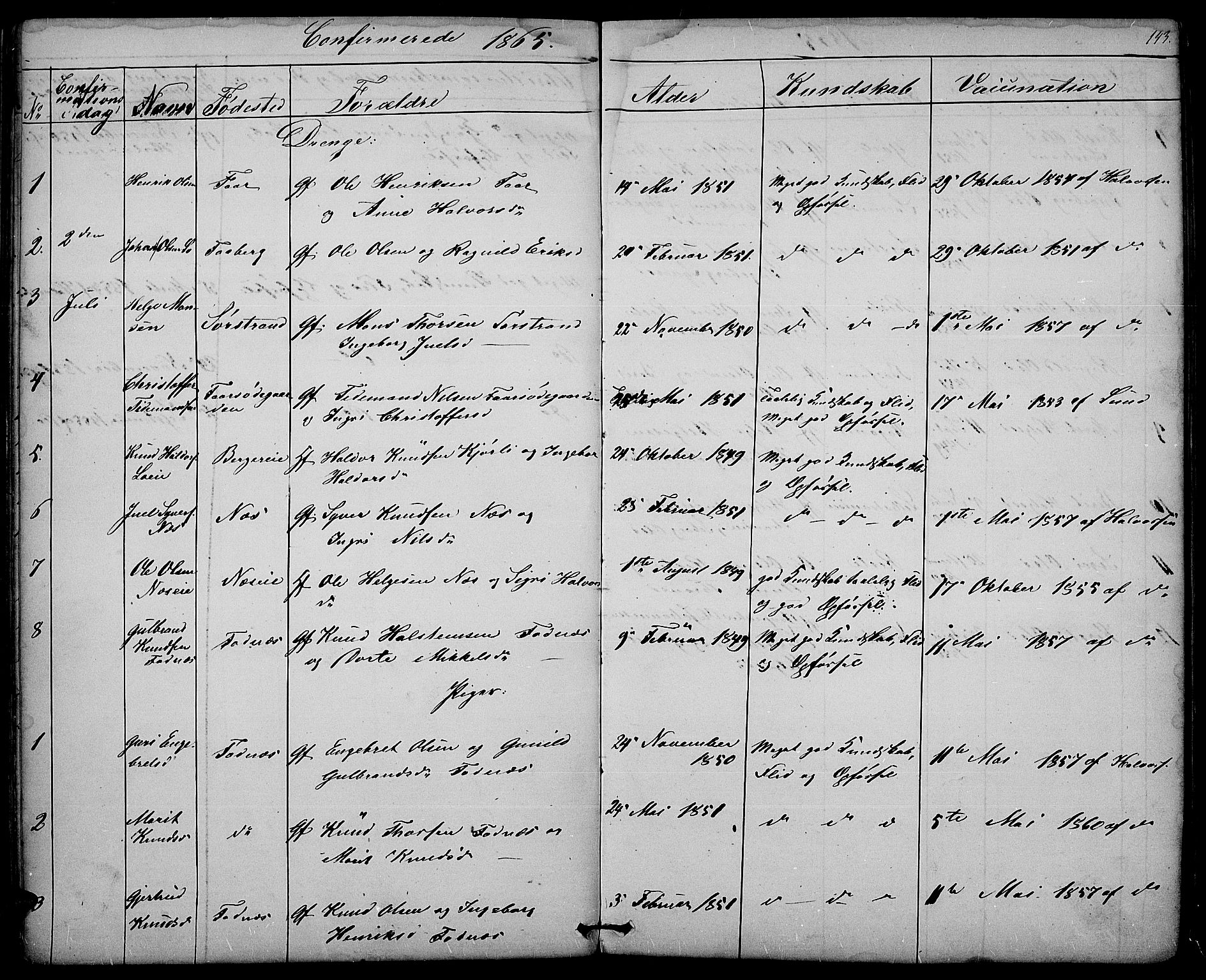 Nord-Aurdal prestekontor, SAH/PREST-132/H/Ha/Hab/L0003: Parish register (copy) no. 3, 1842-1882, p. 143