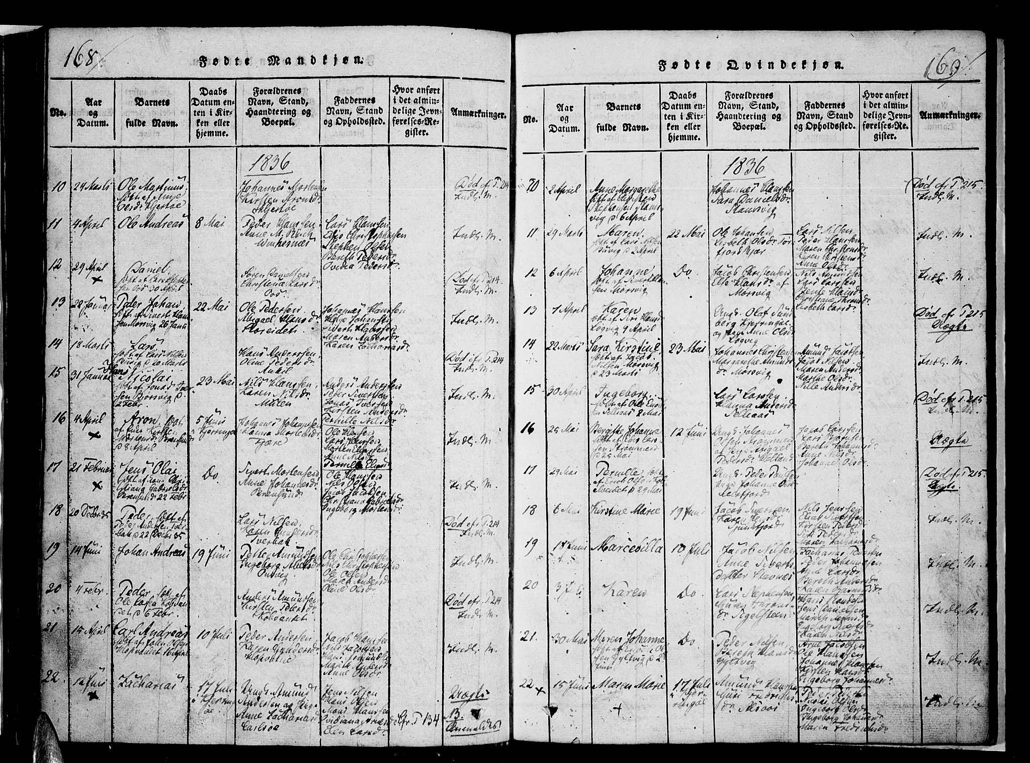 Ministerialprotokoller, klokkerbøker og fødselsregistre - Nordland, AV/SAT-A-1459/853/L0768: Parish register (official) no. 853A07, 1821-1836, p. 168-169