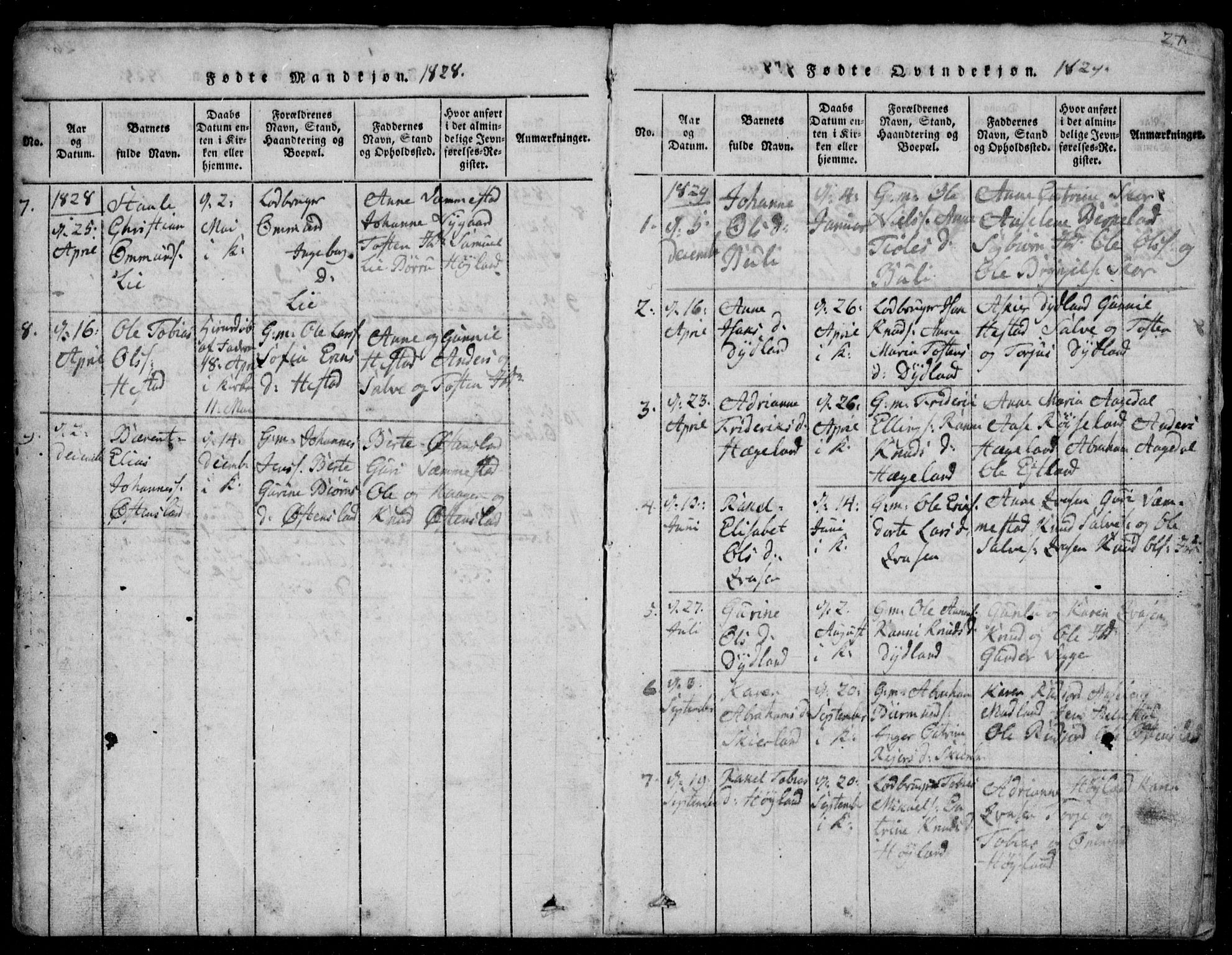 Lyngdal sokneprestkontor, AV/SAK-1111-0029/F/Fb/Fbb/L0001: Parish register (copy) no. B 1, 1816-1900, p. 27