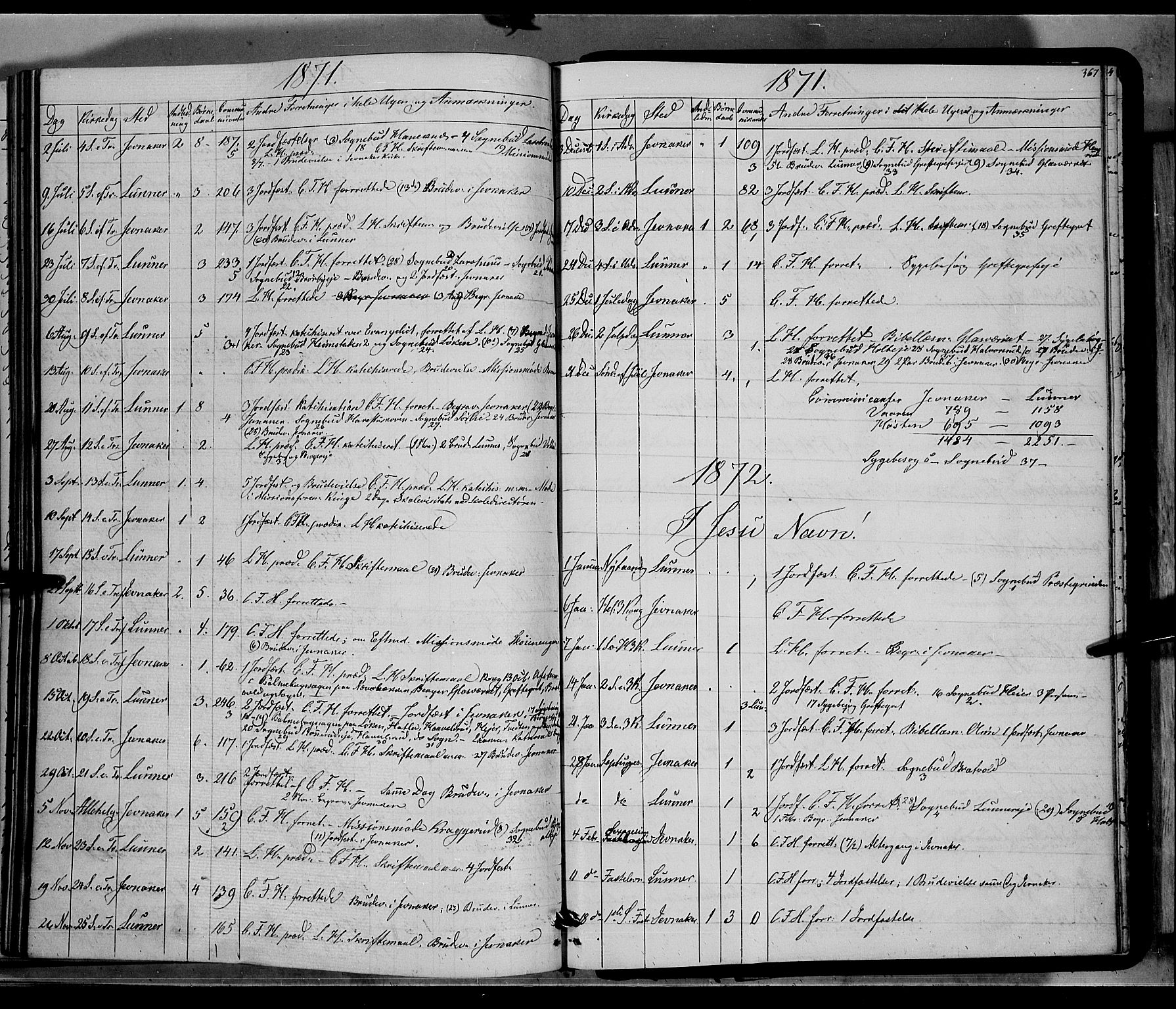 Jevnaker prestekontor, SAH/PREST-116/H/Ha/Haa/L0007: Parish register (official) no. 7, 1858-1876, p. 367
