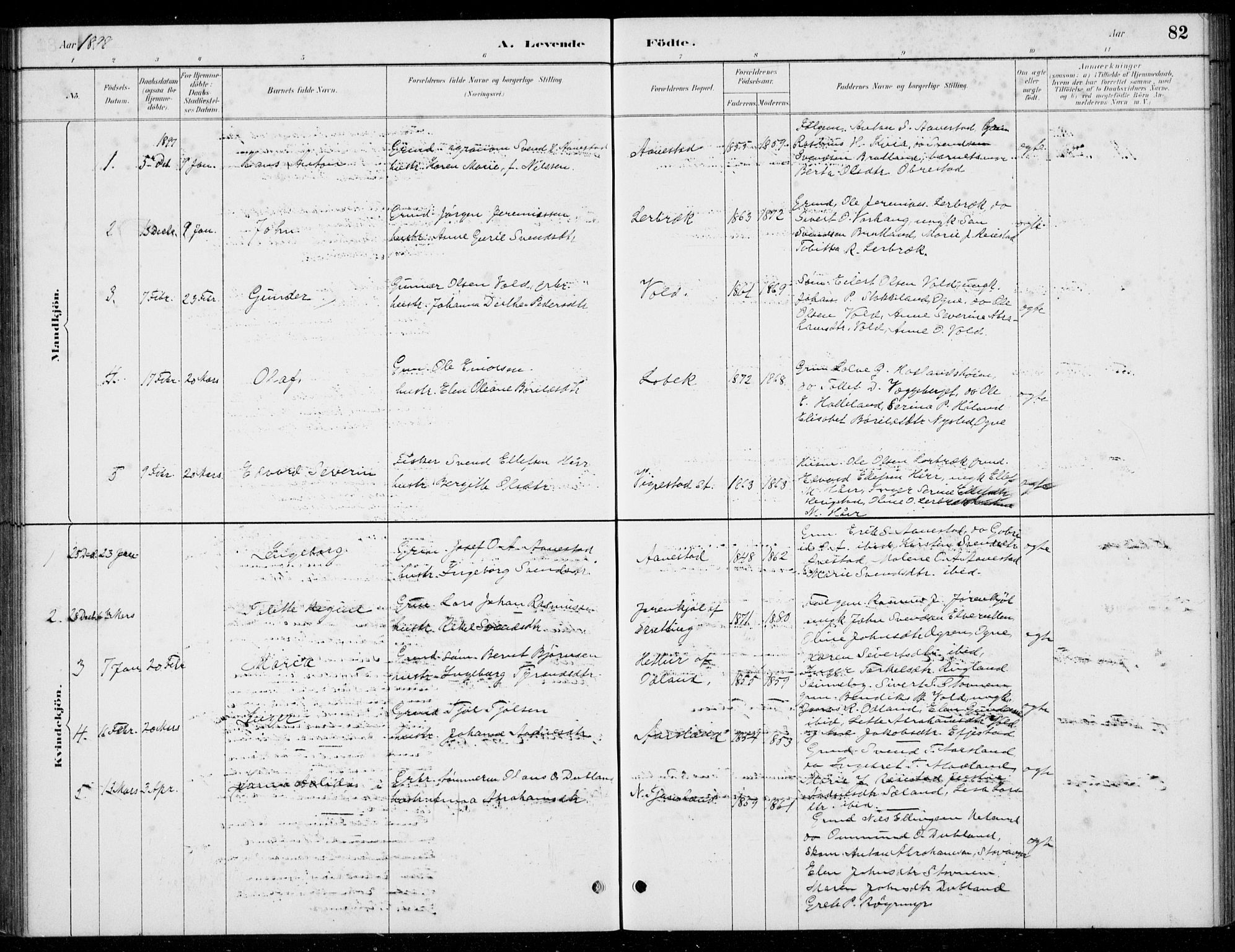 Hå sokneprestkontor, AV/SAST-A-101801/001/30BB/L0004: Parish register (copy) no. B 4, 1883-1899, p. 82