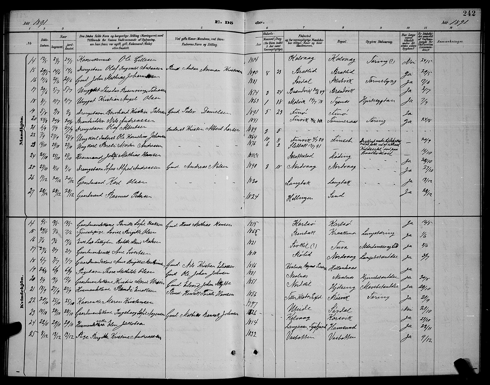 Ministerialprotokoller, klokkerbøker og fødselsregistre - Nordland, SAT/A-1459/859/L0859: Parish register (copy) no. 859C05, 1887-1898, p. 242