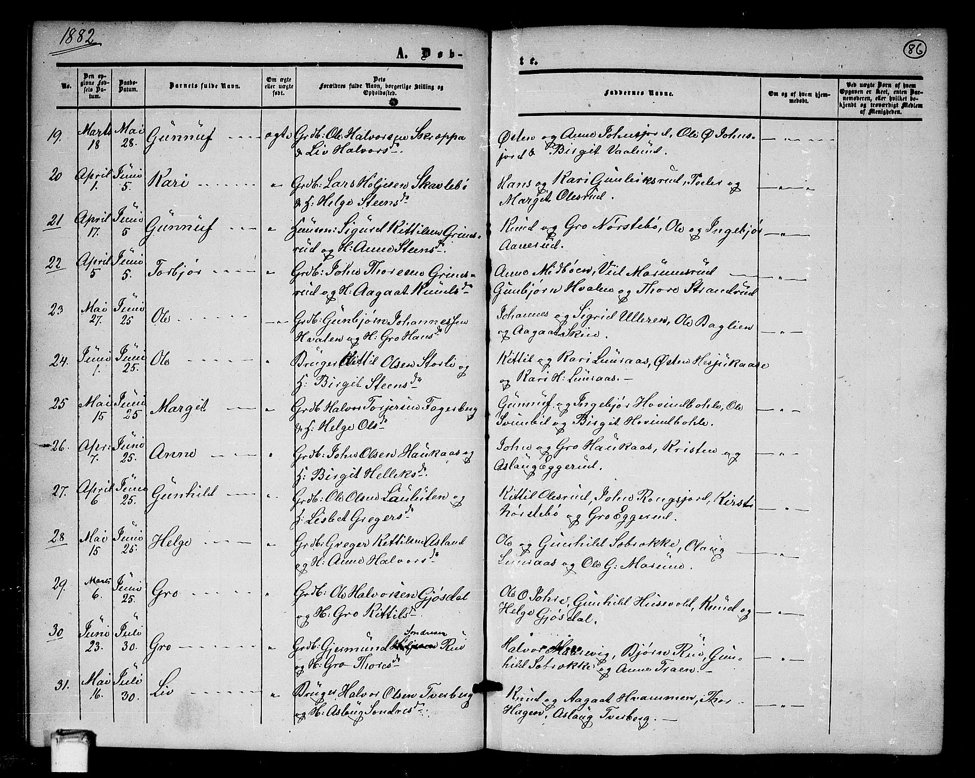 Tinn kirkebøker, SAKO/A-308/G/Ga/L0002: Parish register (copy) no. I 2, 1851-1883, p. 86